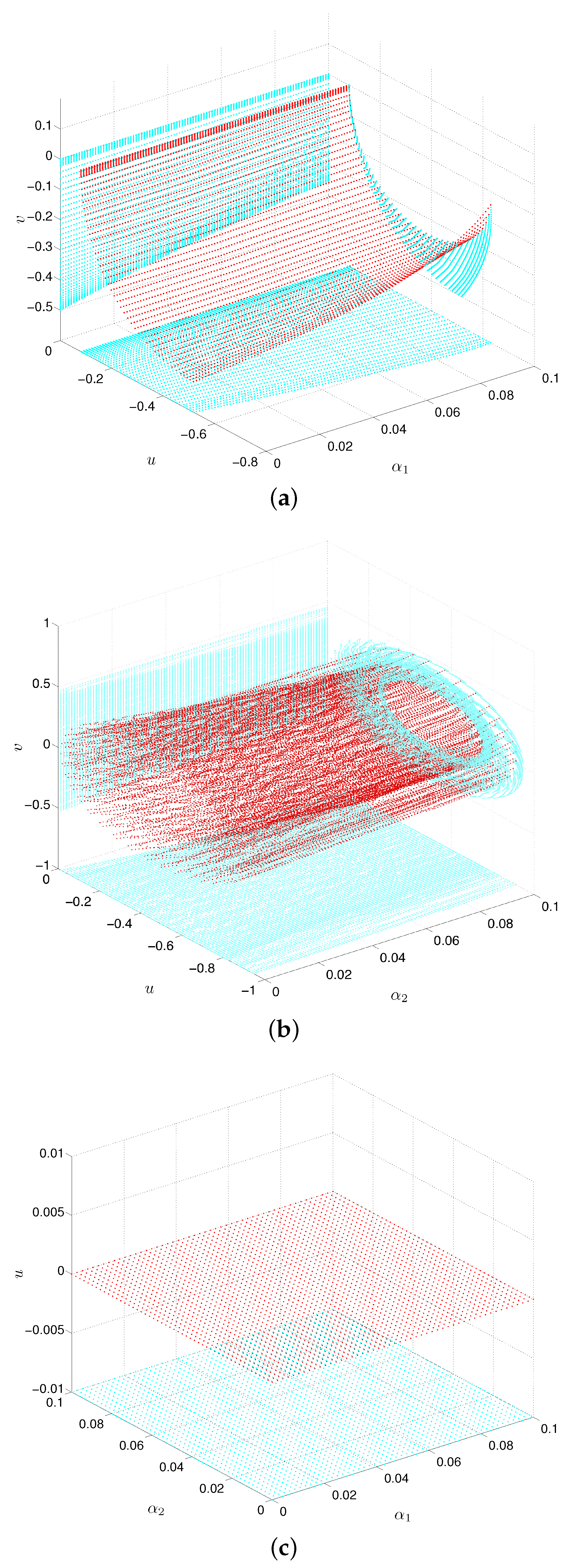 Universe 06 00110 g005