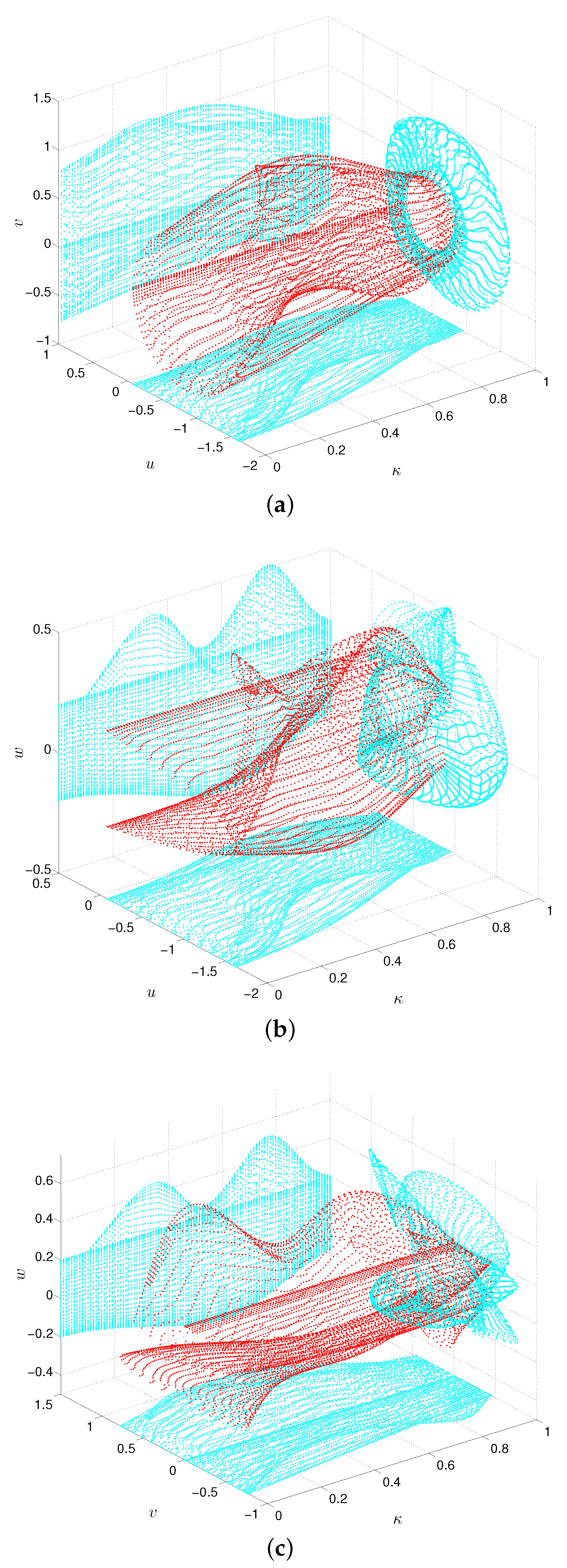 Universe 06 00110 g006