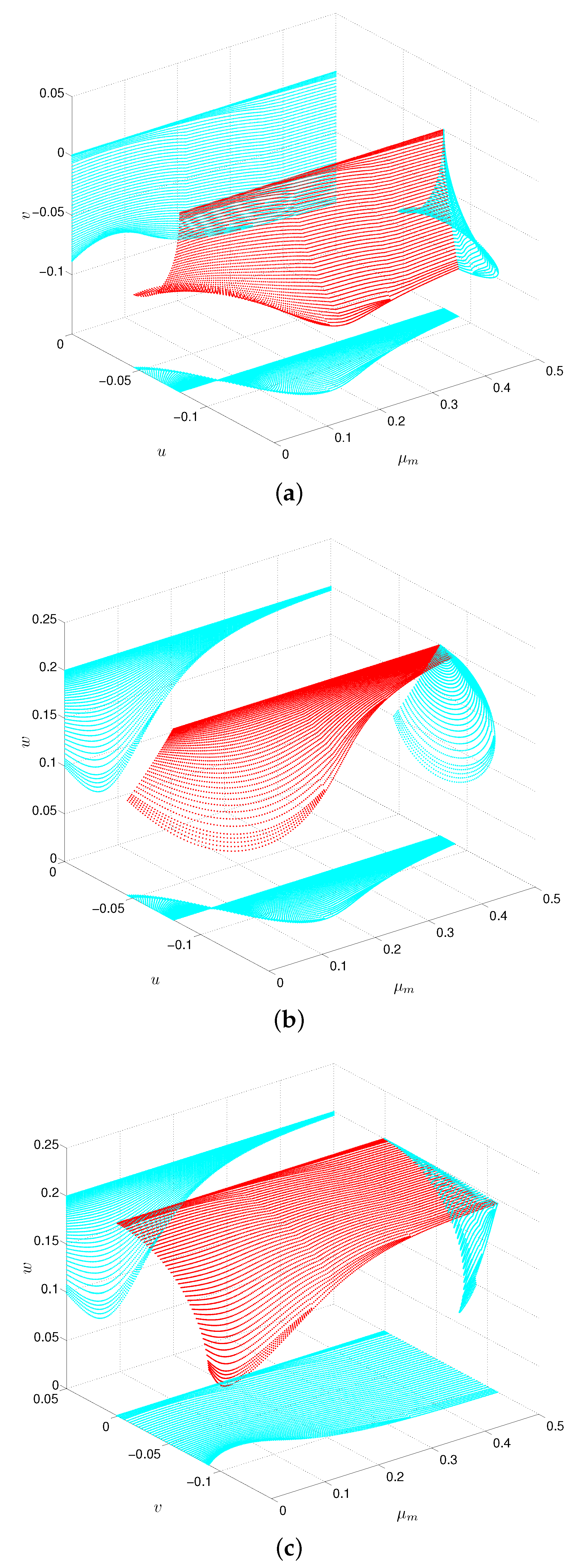 Universe 06 00110 g007