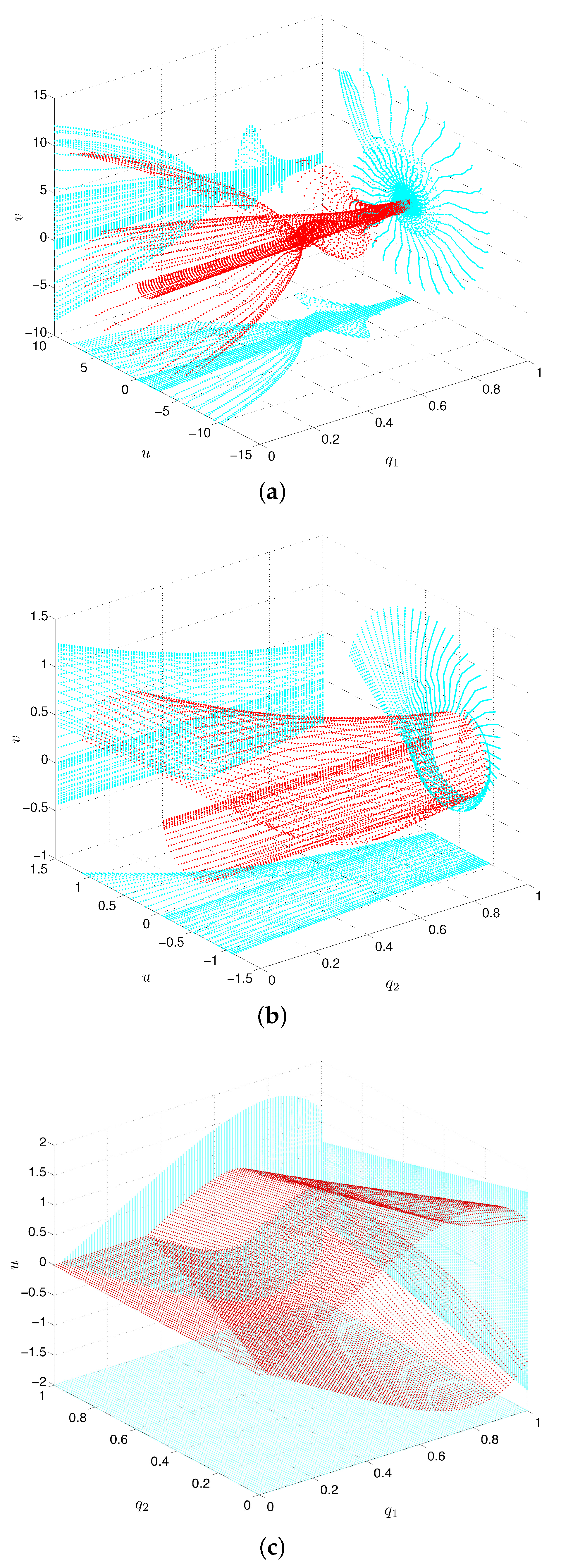 Universe 06 00110 g008