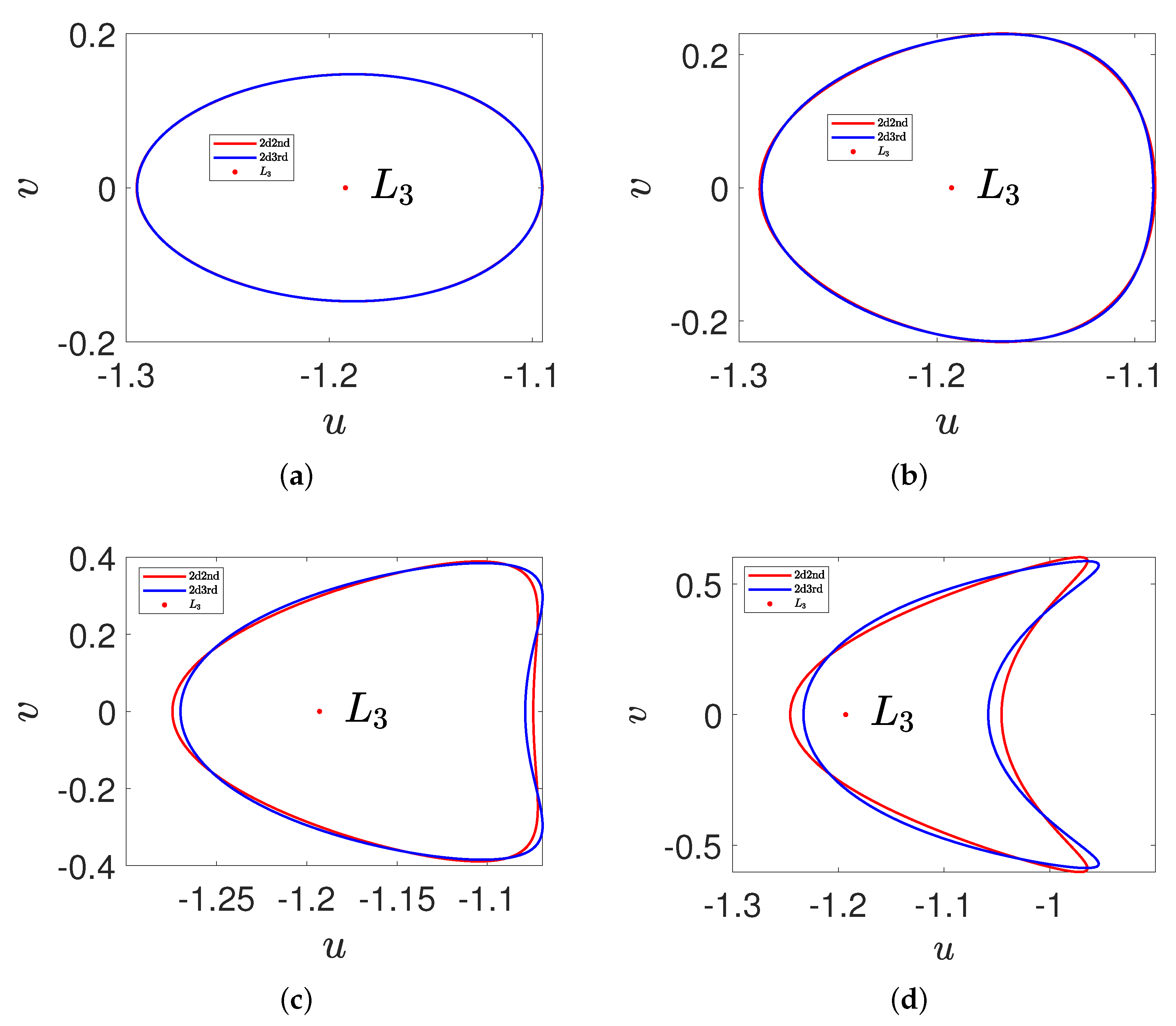 Universe 06 00110 g009