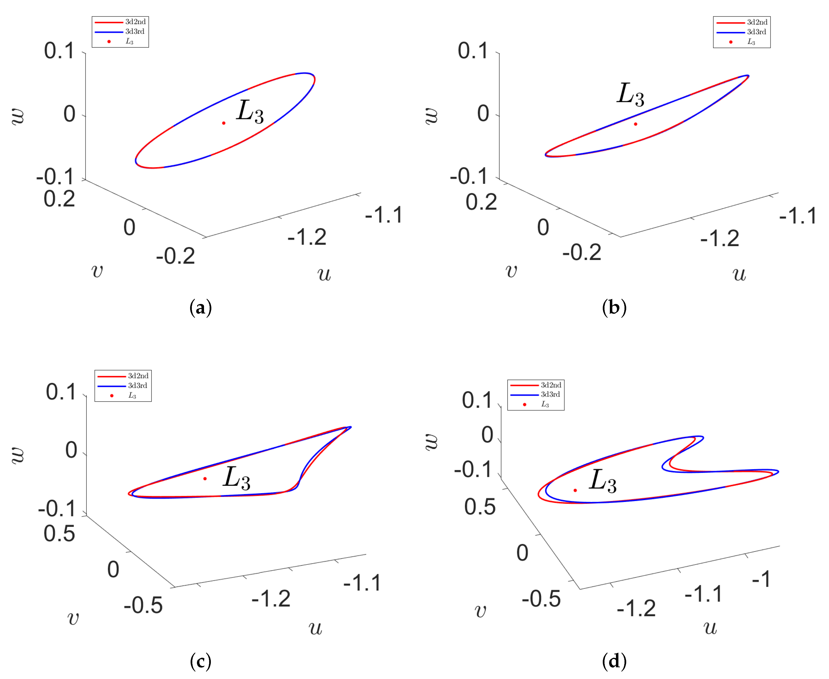 Universe 06 00110 g010