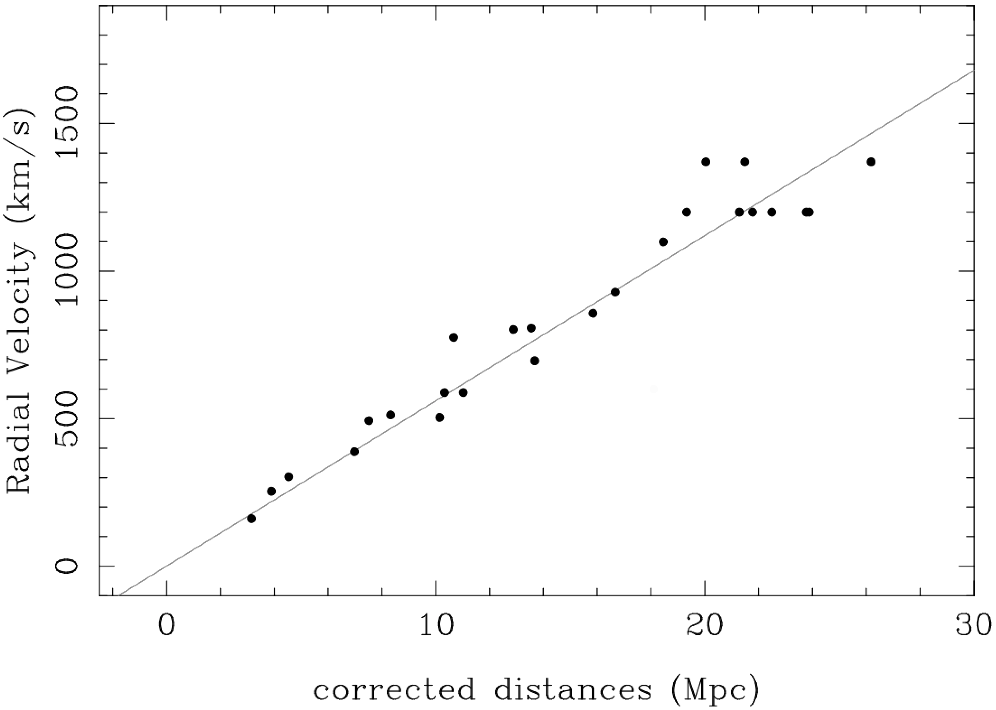 Universe 06 00114 g001 Universe 06 00114 g001