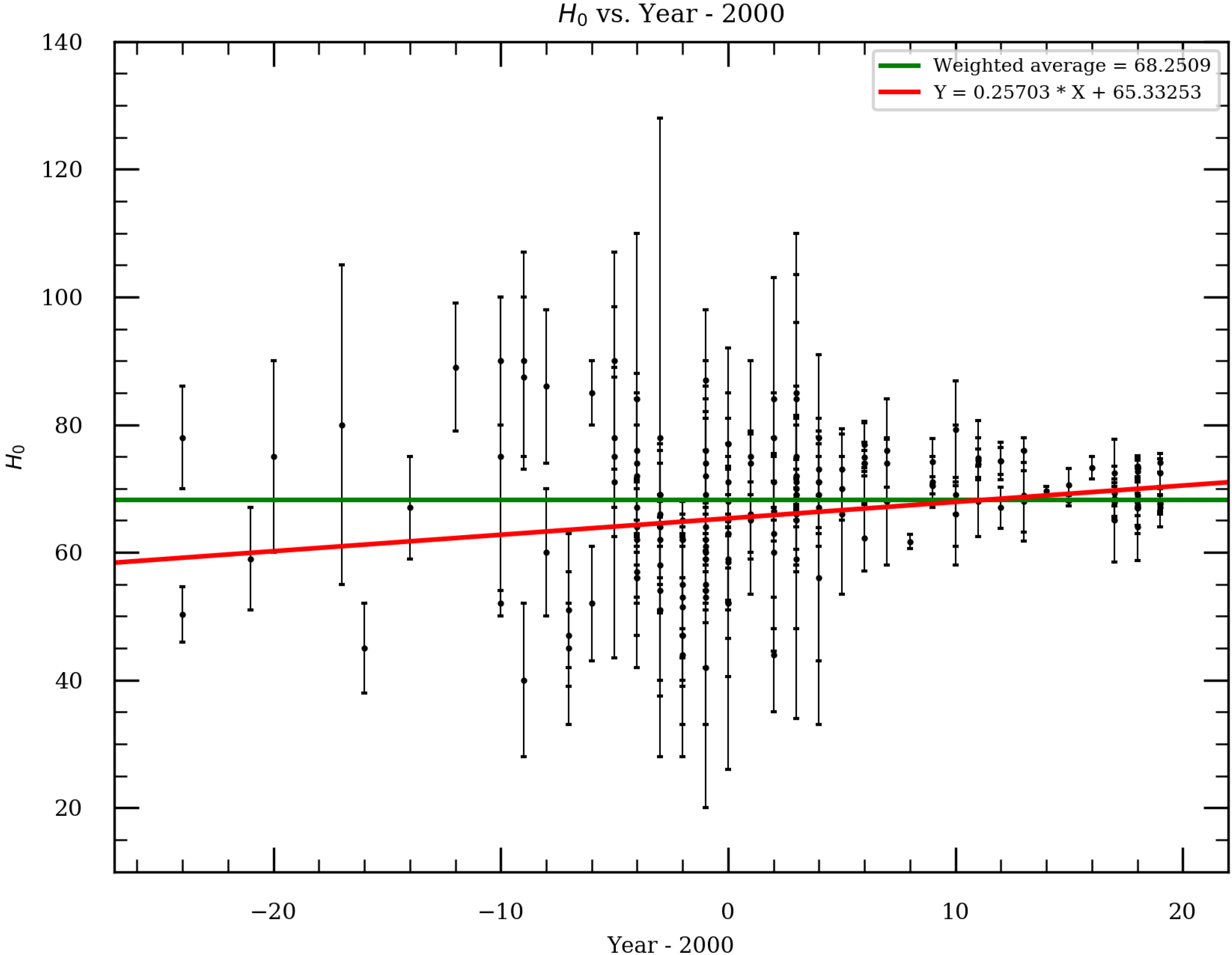 Universe 06 00114 g003 Universe 06 00114 g003