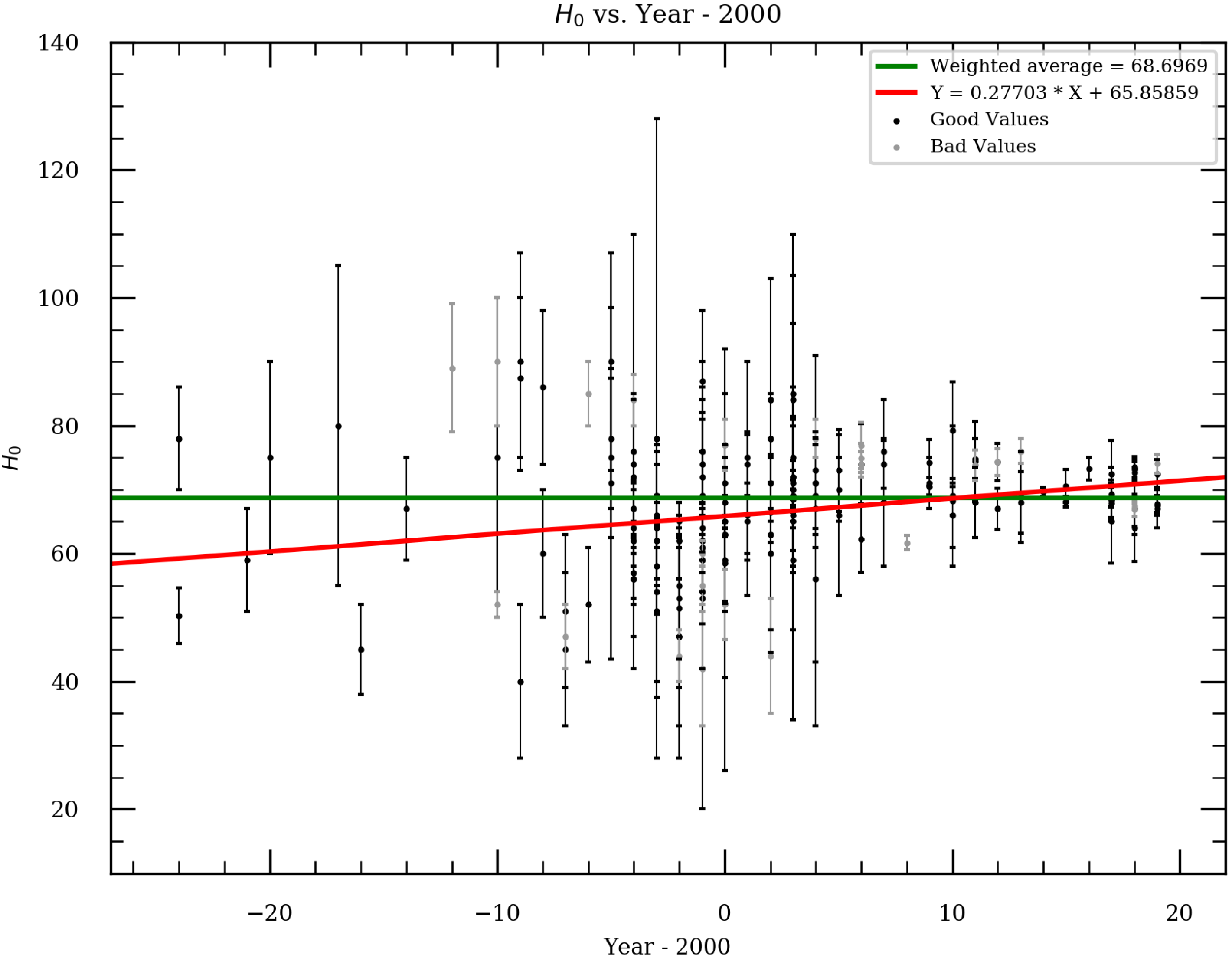 Universe 06 00114 g005 Universe 06 00114 g005