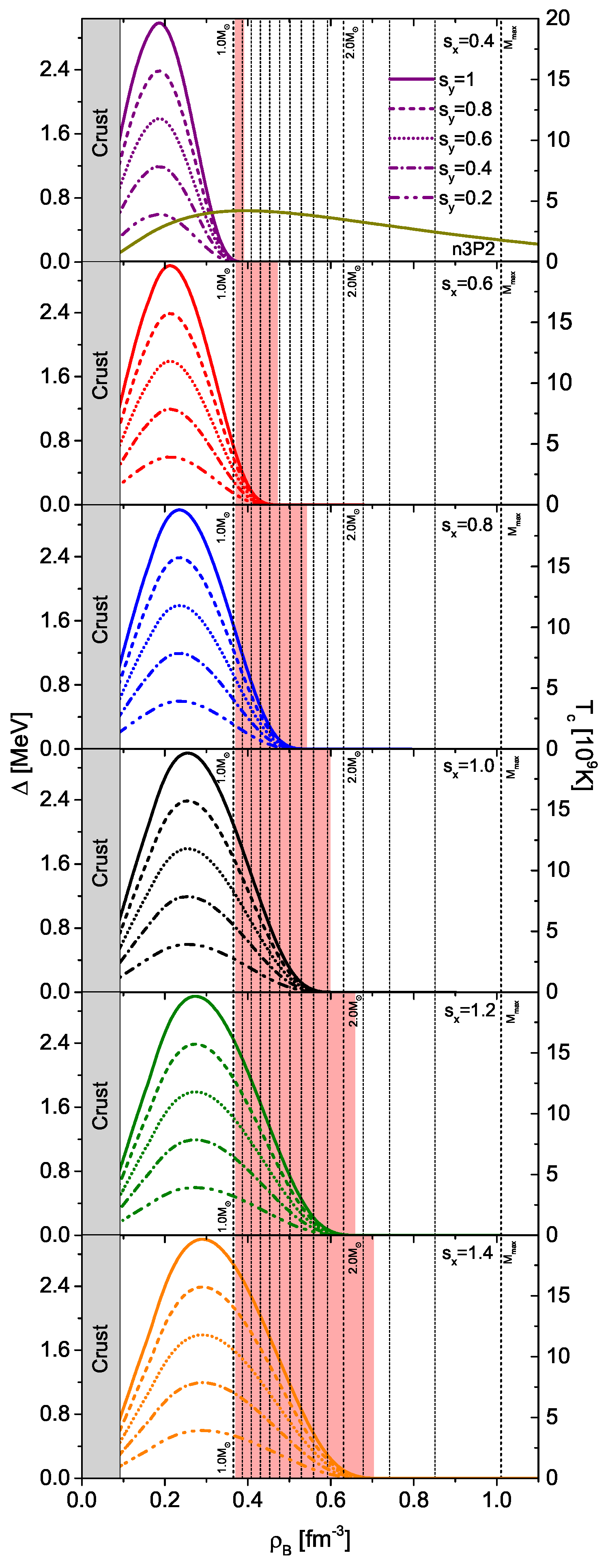 Universe 06 00115 g003