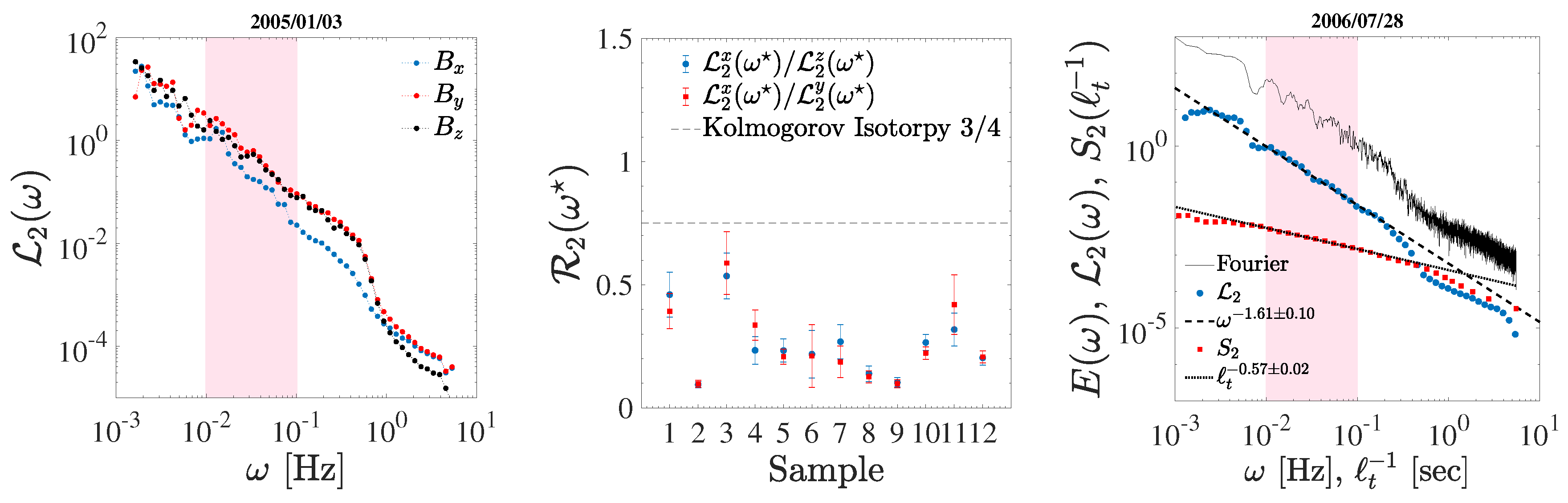 Universe 06 00116 g003