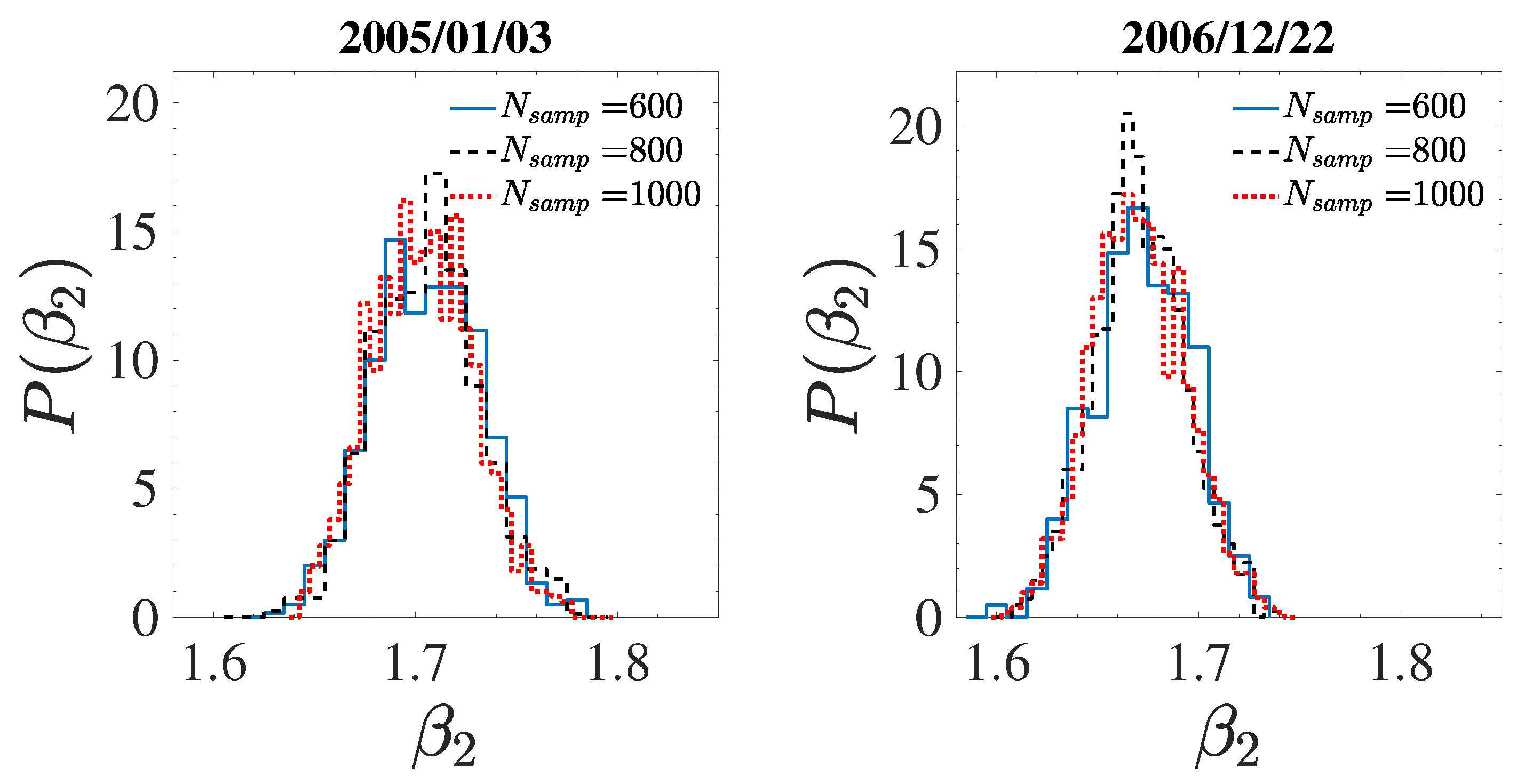Universe 06 00116 g004