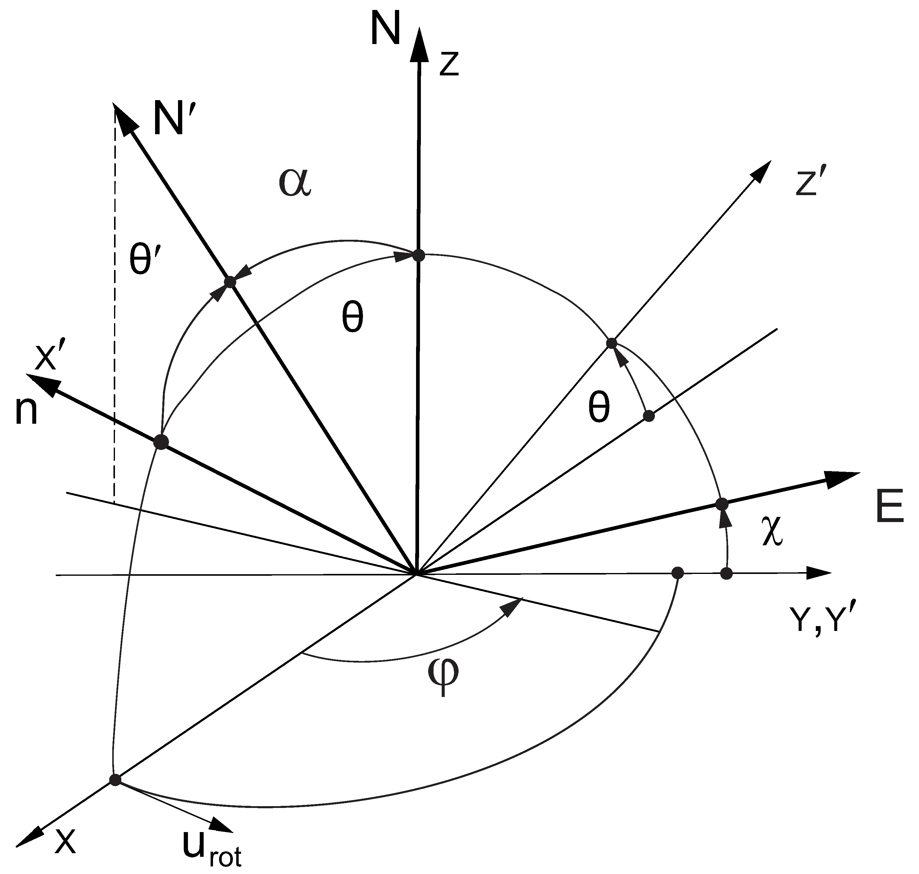 Universe 06 00117 g001