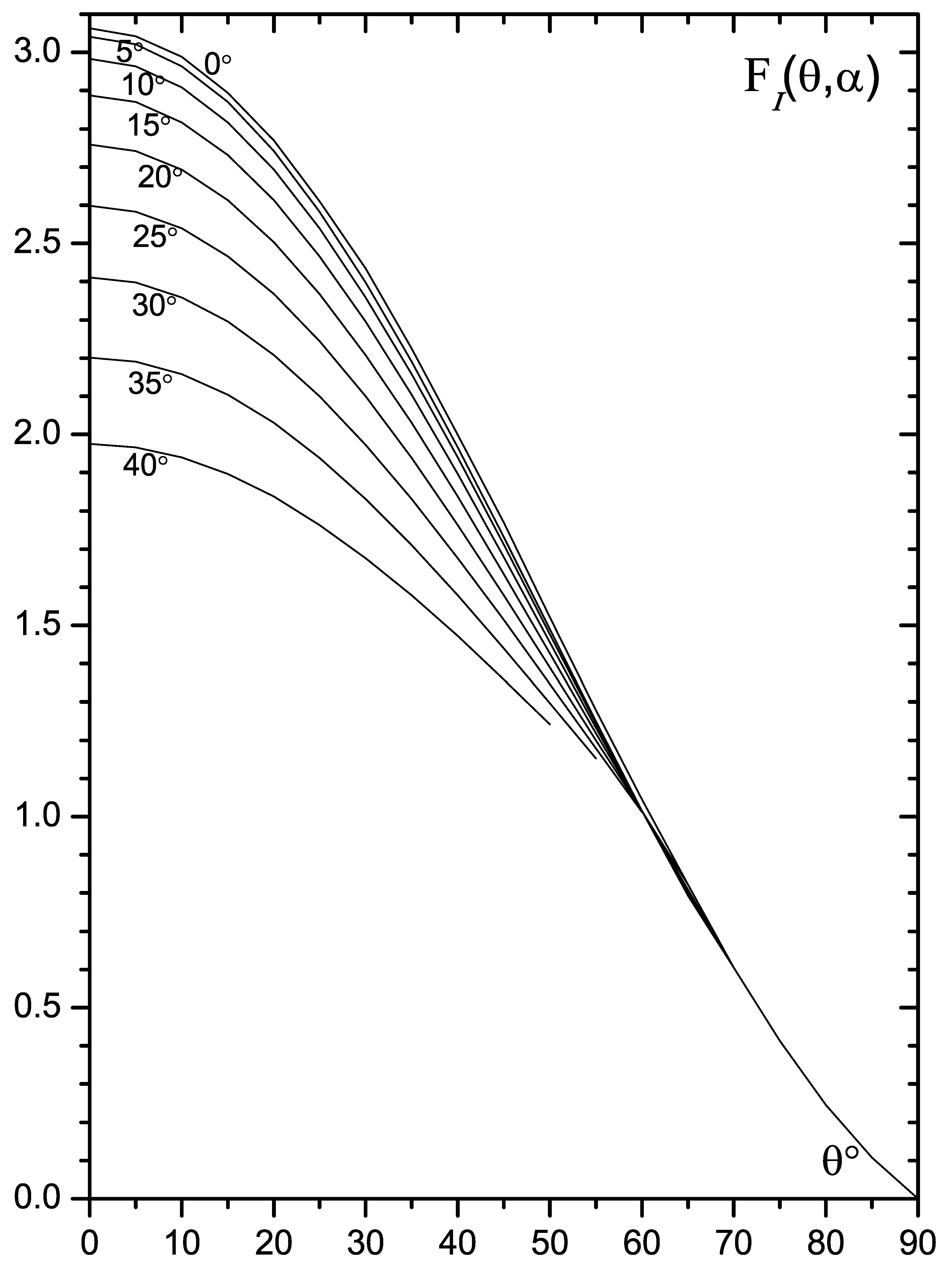 Universe 06 00117 g003