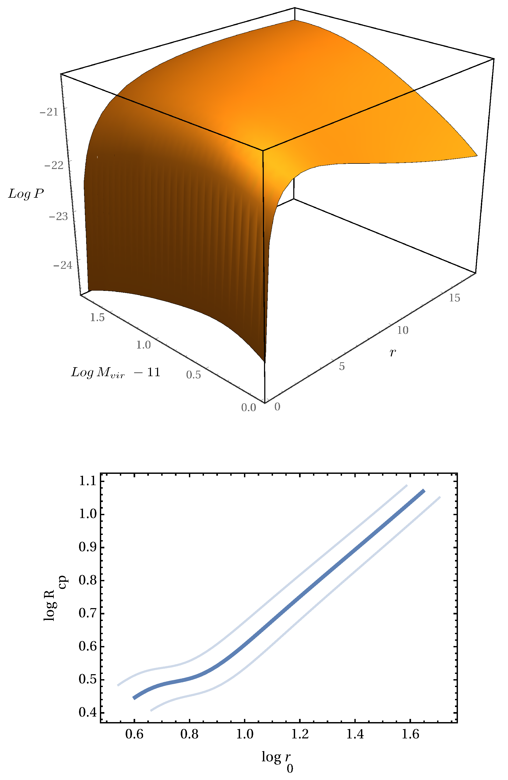 Universe 06 00118 g002