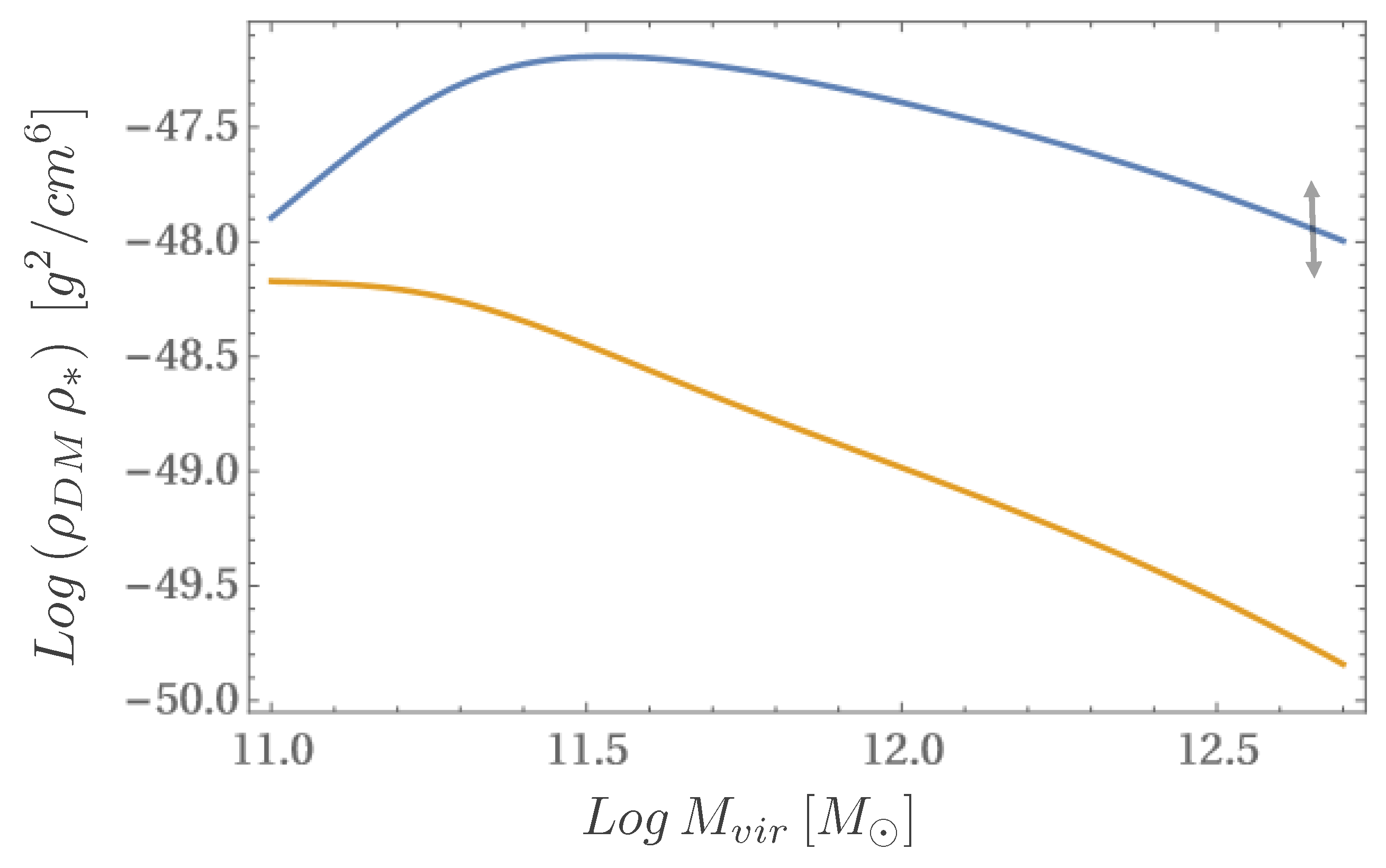 Universe 06 00118 g003