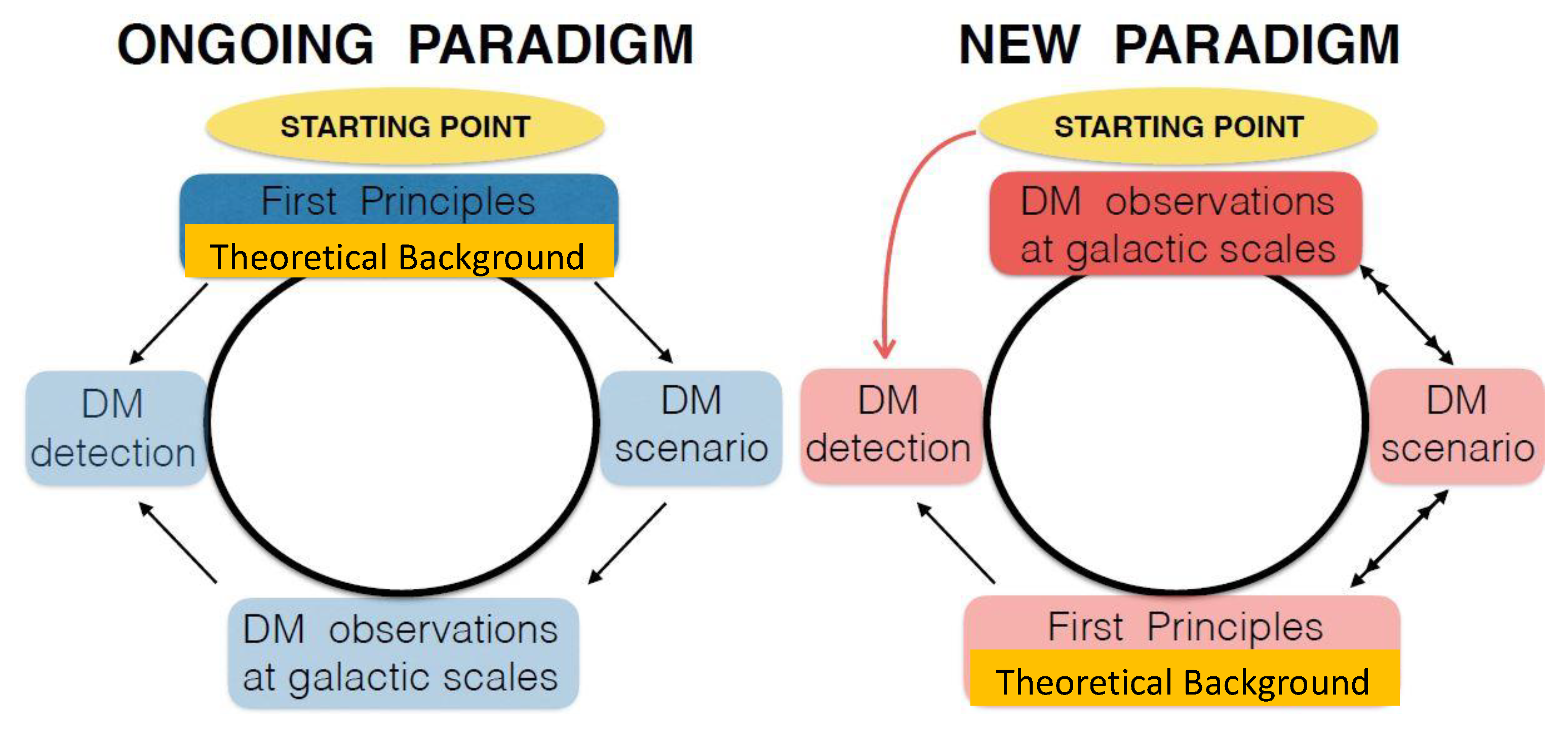 Universe 06 00118 g005