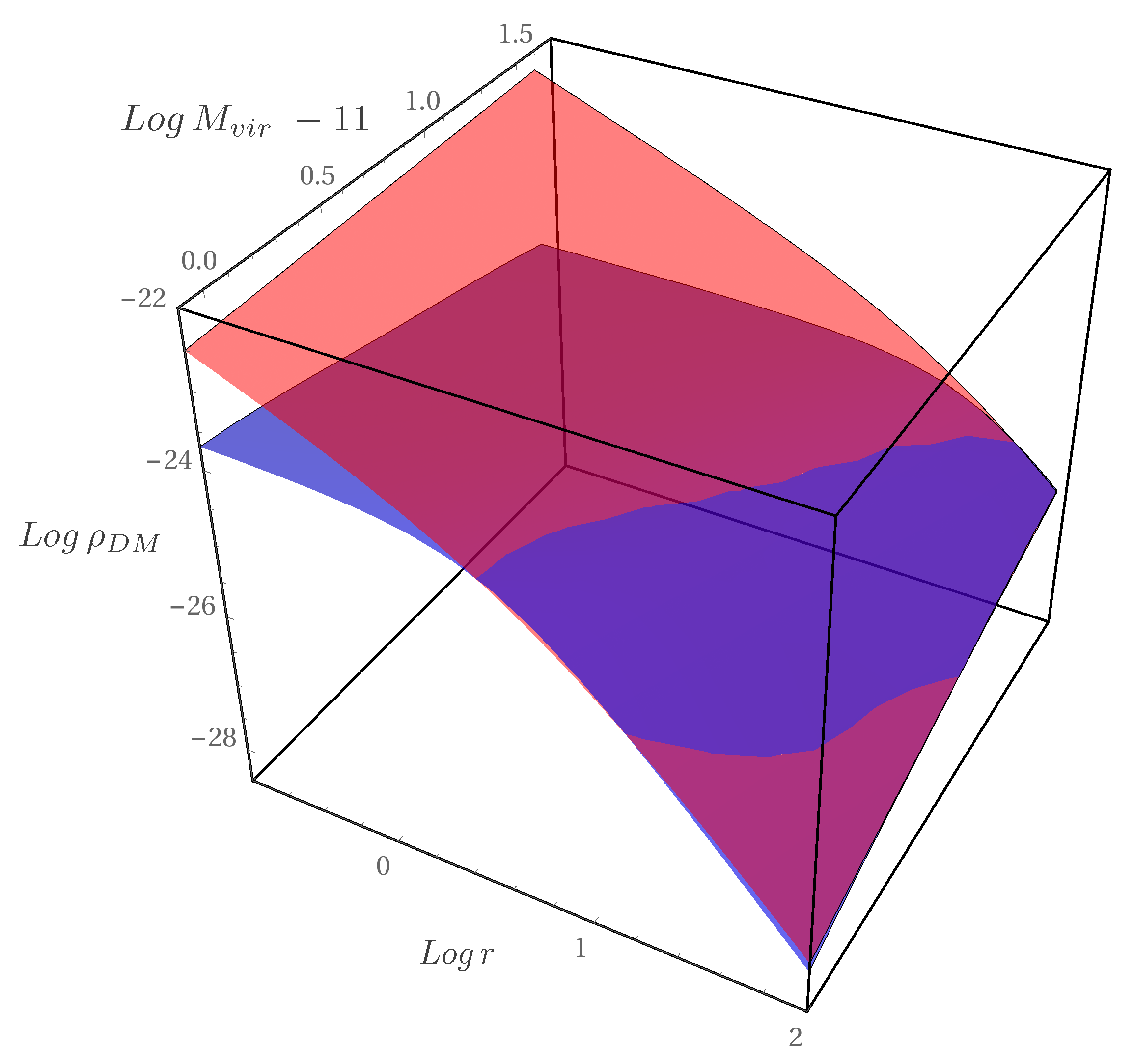 Universe 06 00118 g006