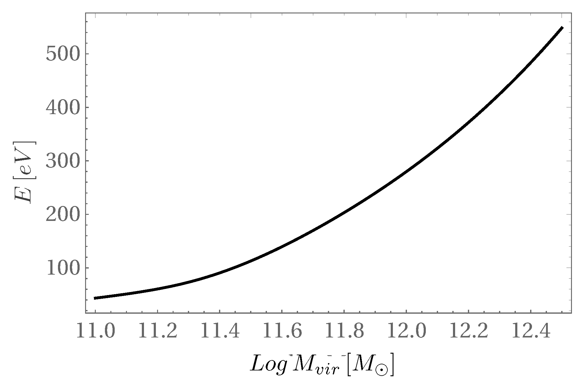 Universe 06 00118 g007