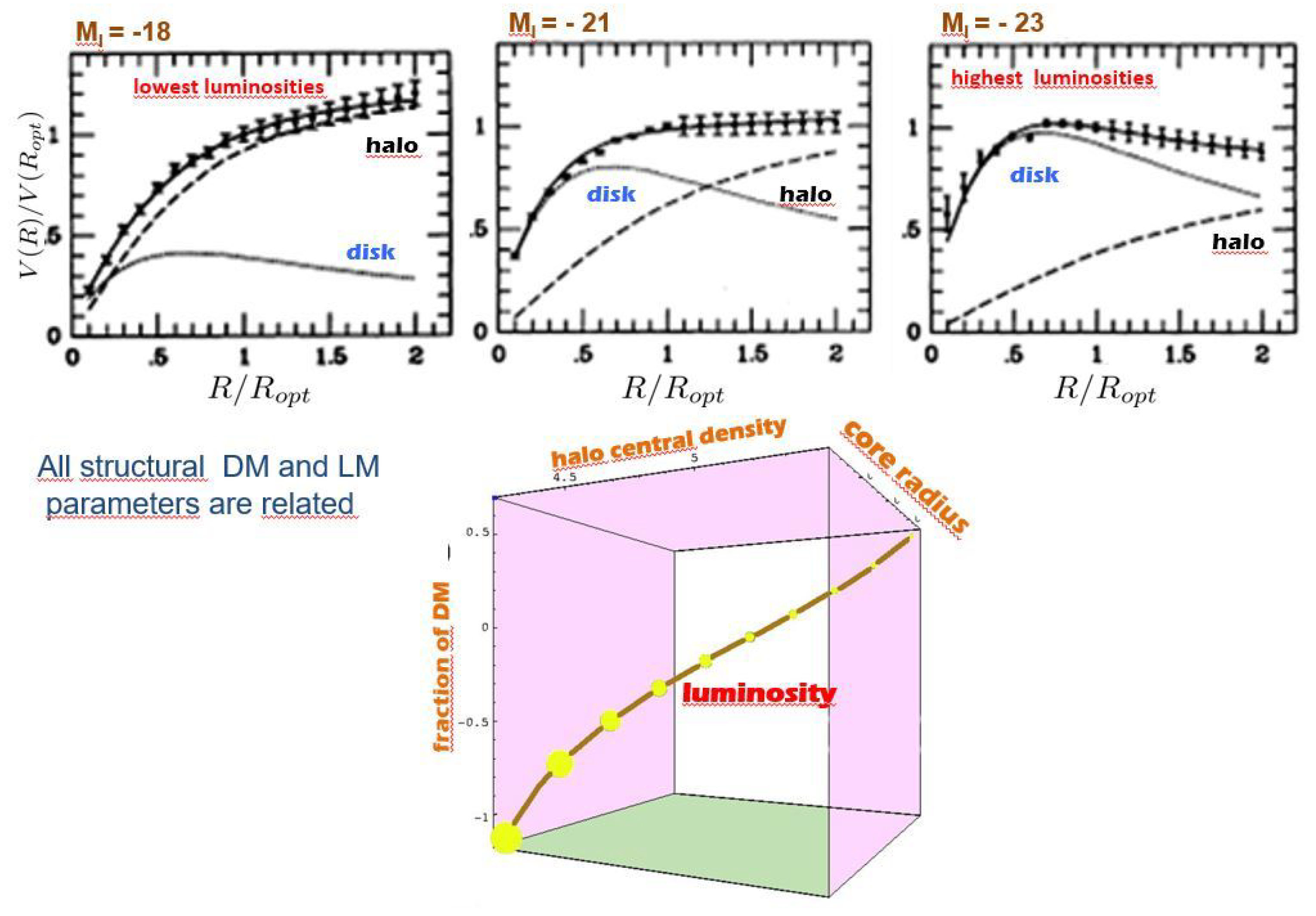 Universe 06 00118 g0a1