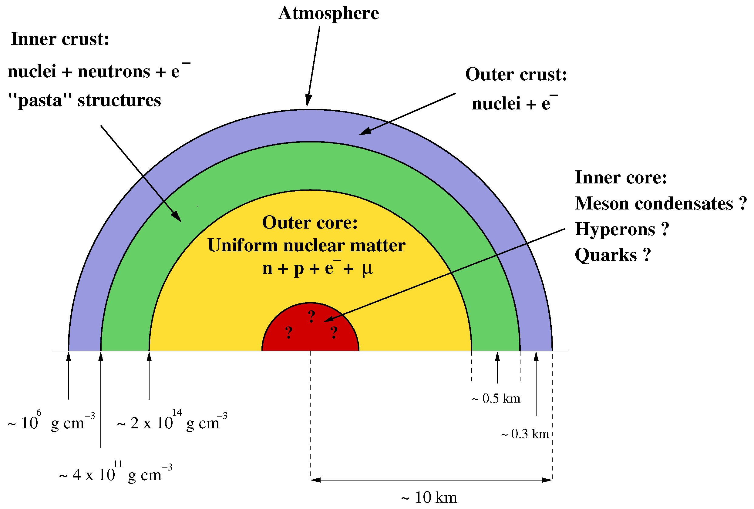 Universe 06 00119 g001
