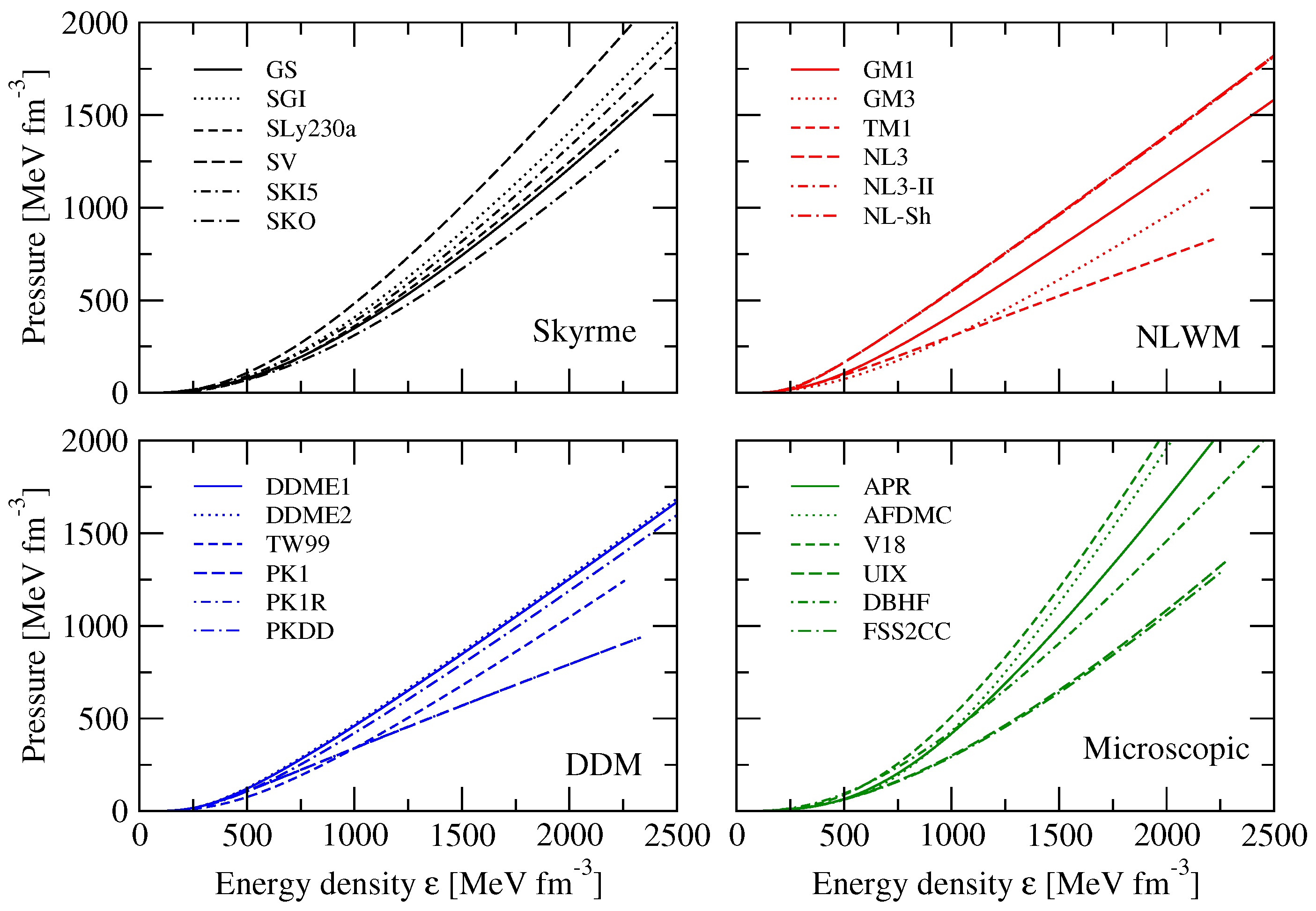 Universe 06 00119 g002