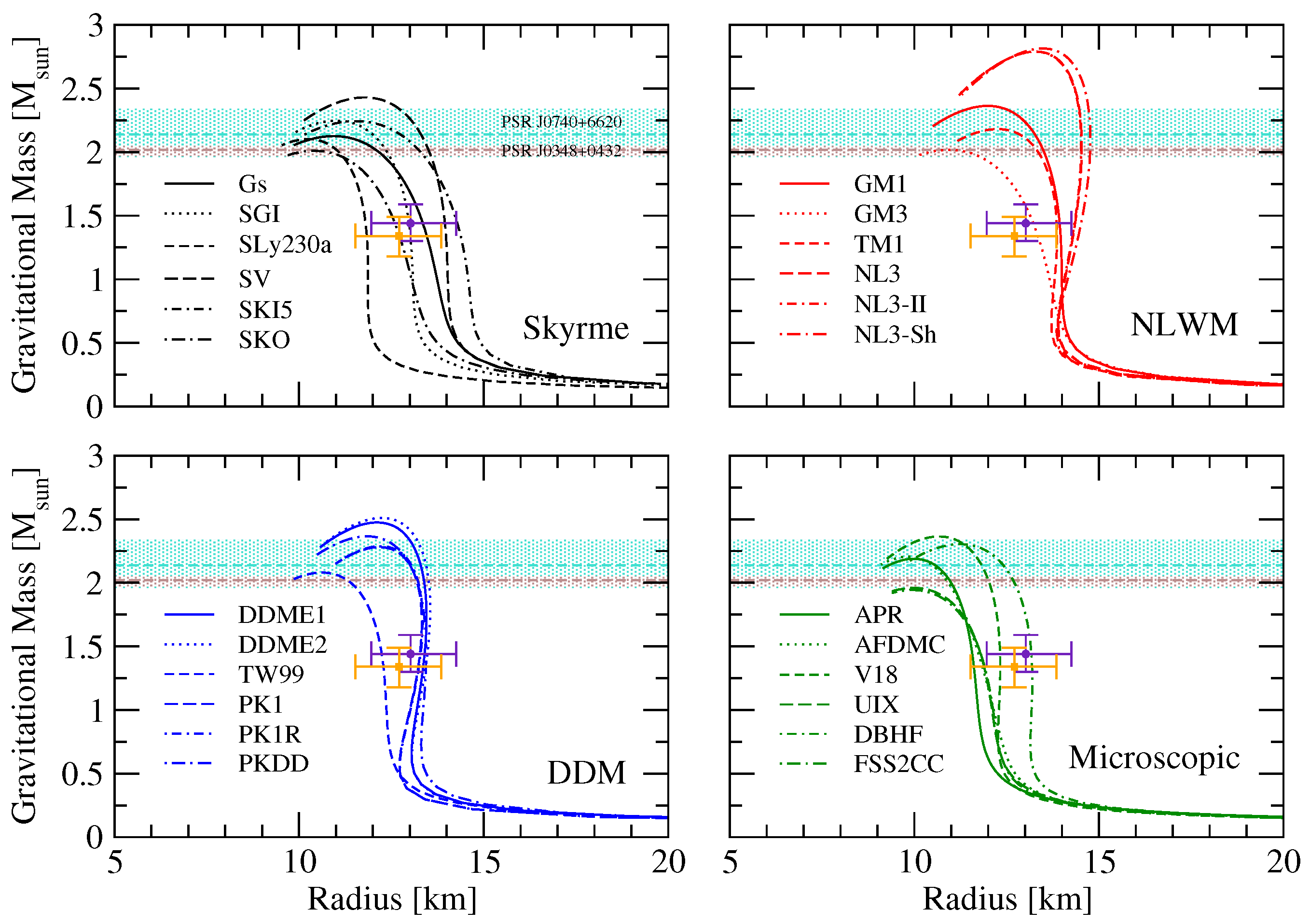 Universe 06 00119 g003
