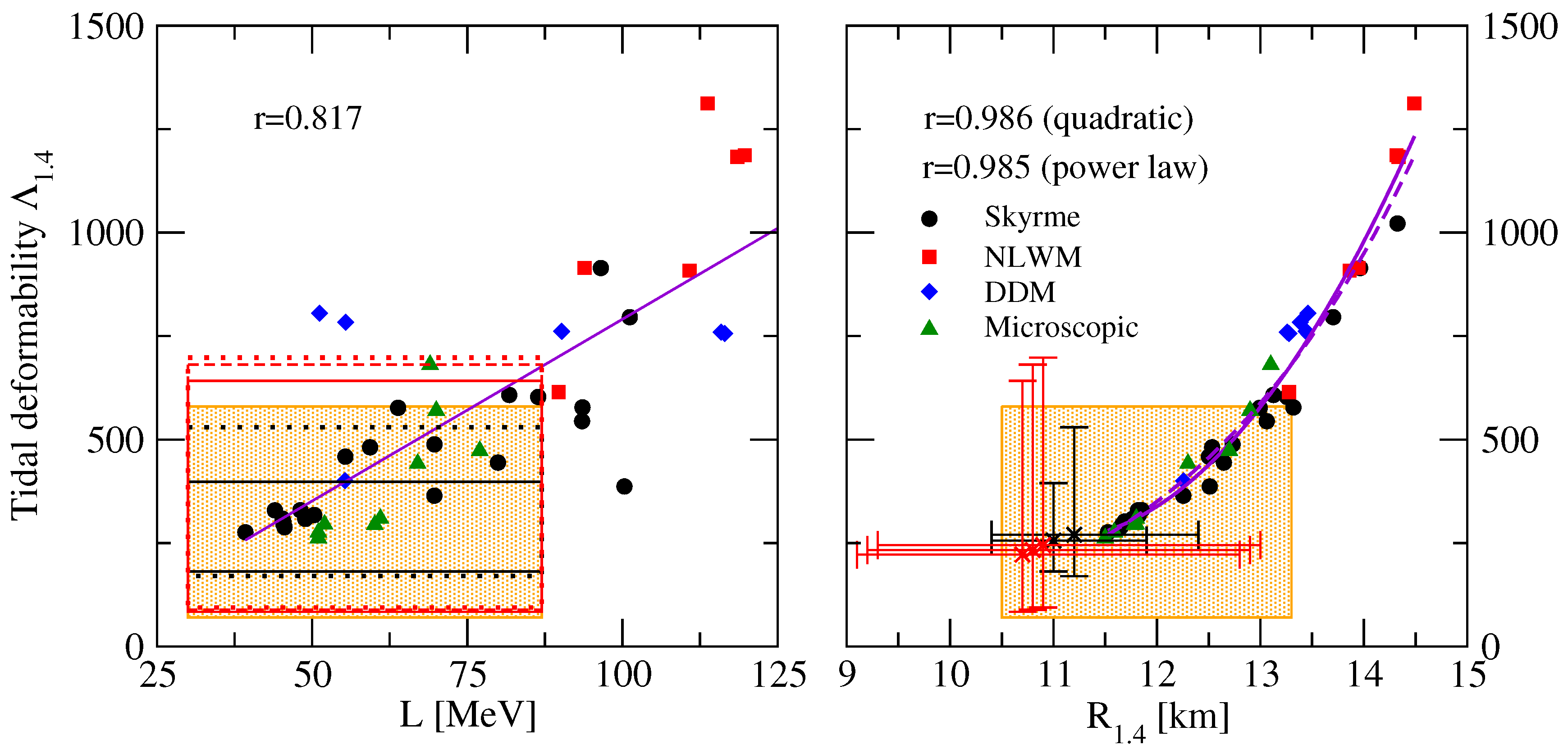 Universe 06 00119 g004