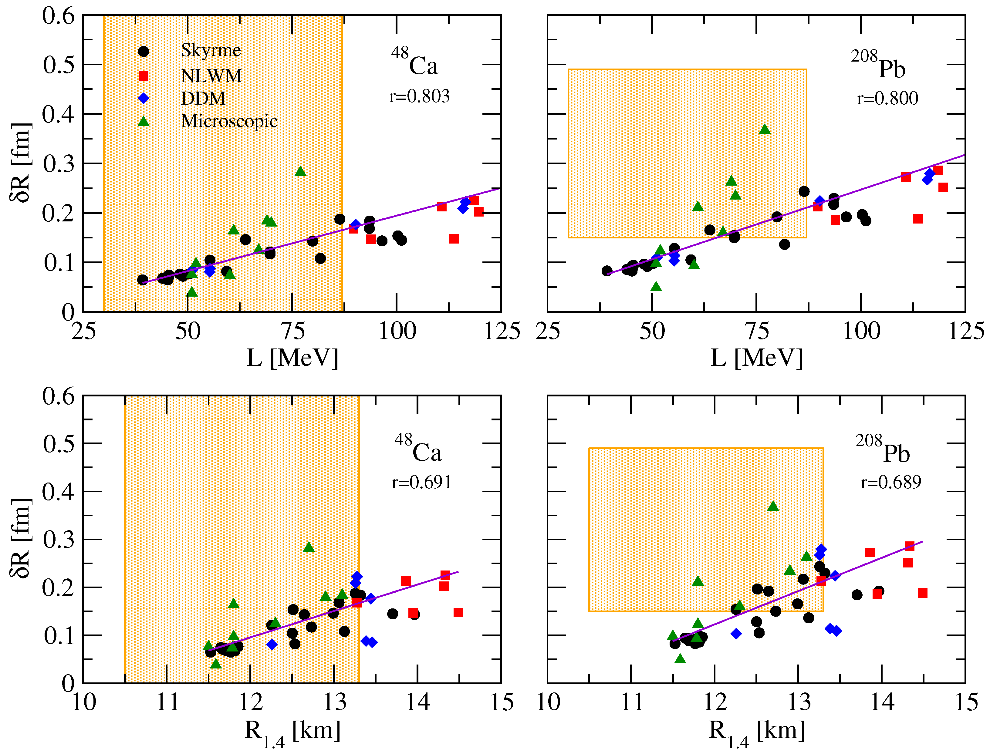 Universe 06 00119 g005