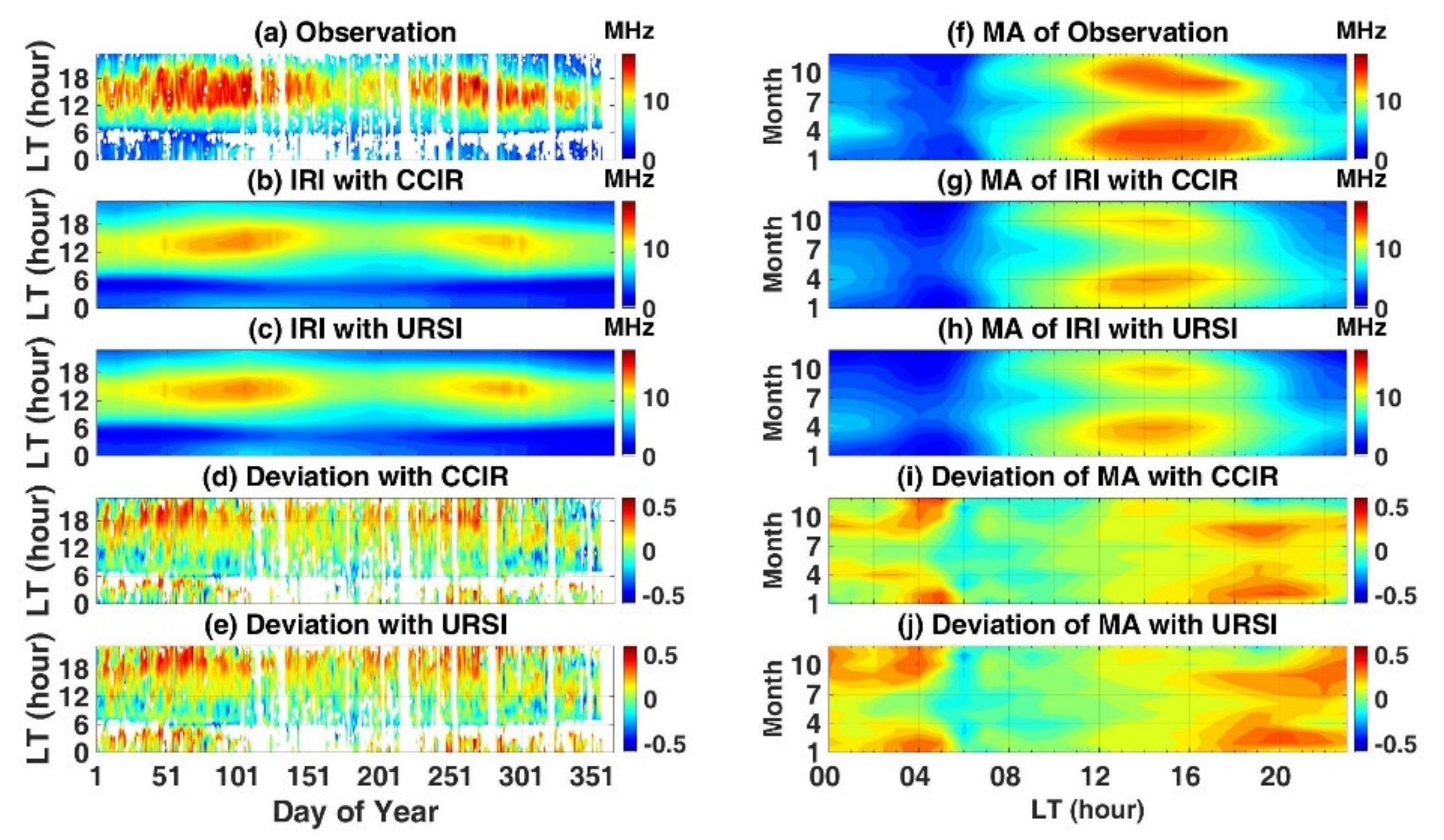 Universe 06 00122 g001 Universe 06 00122 g001