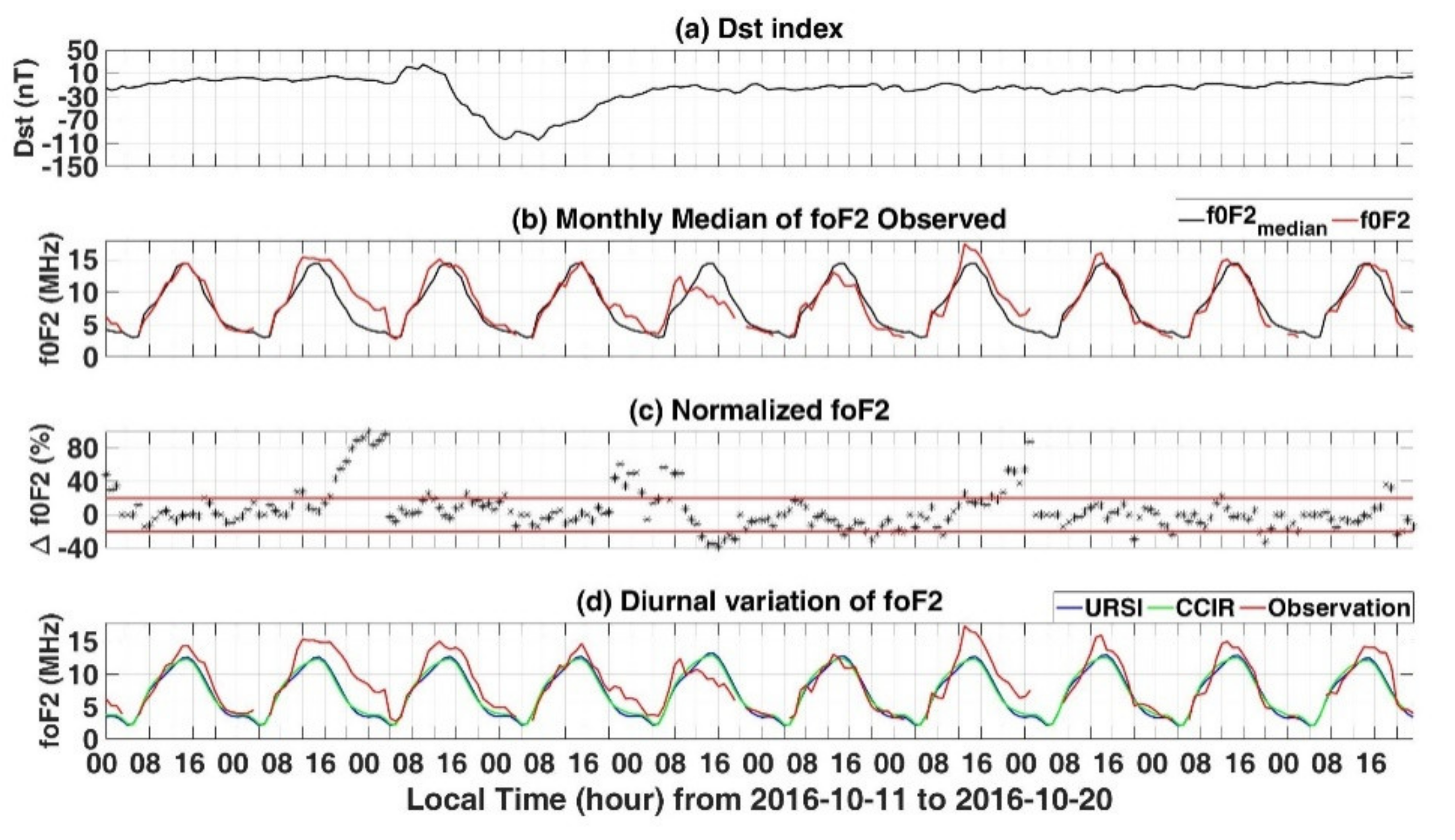 Universe 06 00122 g004 Universe 06 00122 g004