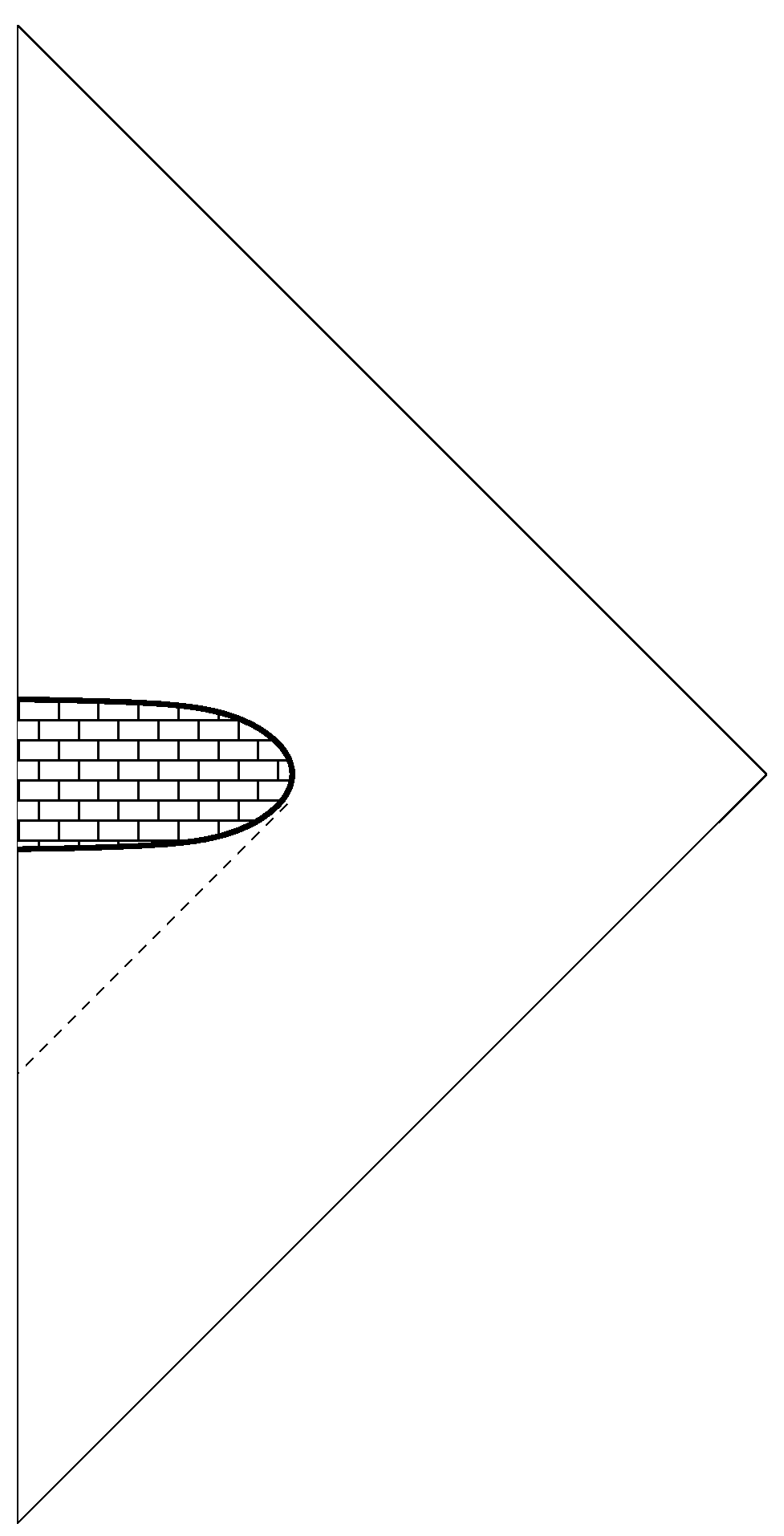 Universe 06 00125 g003