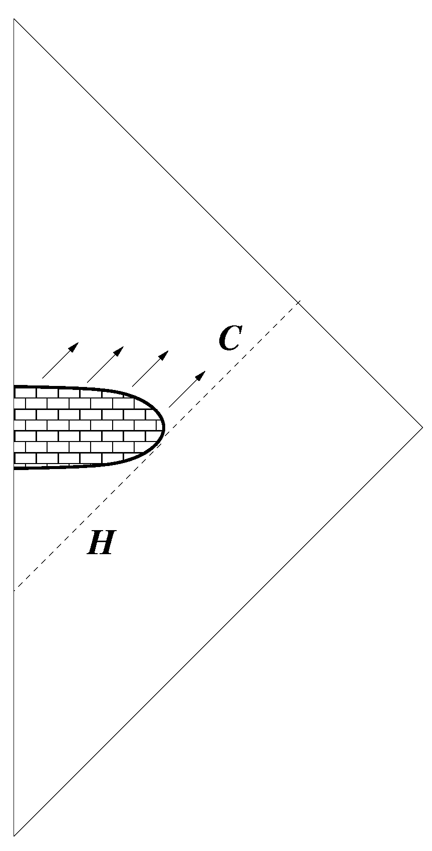 Universe 06 00125 g004
