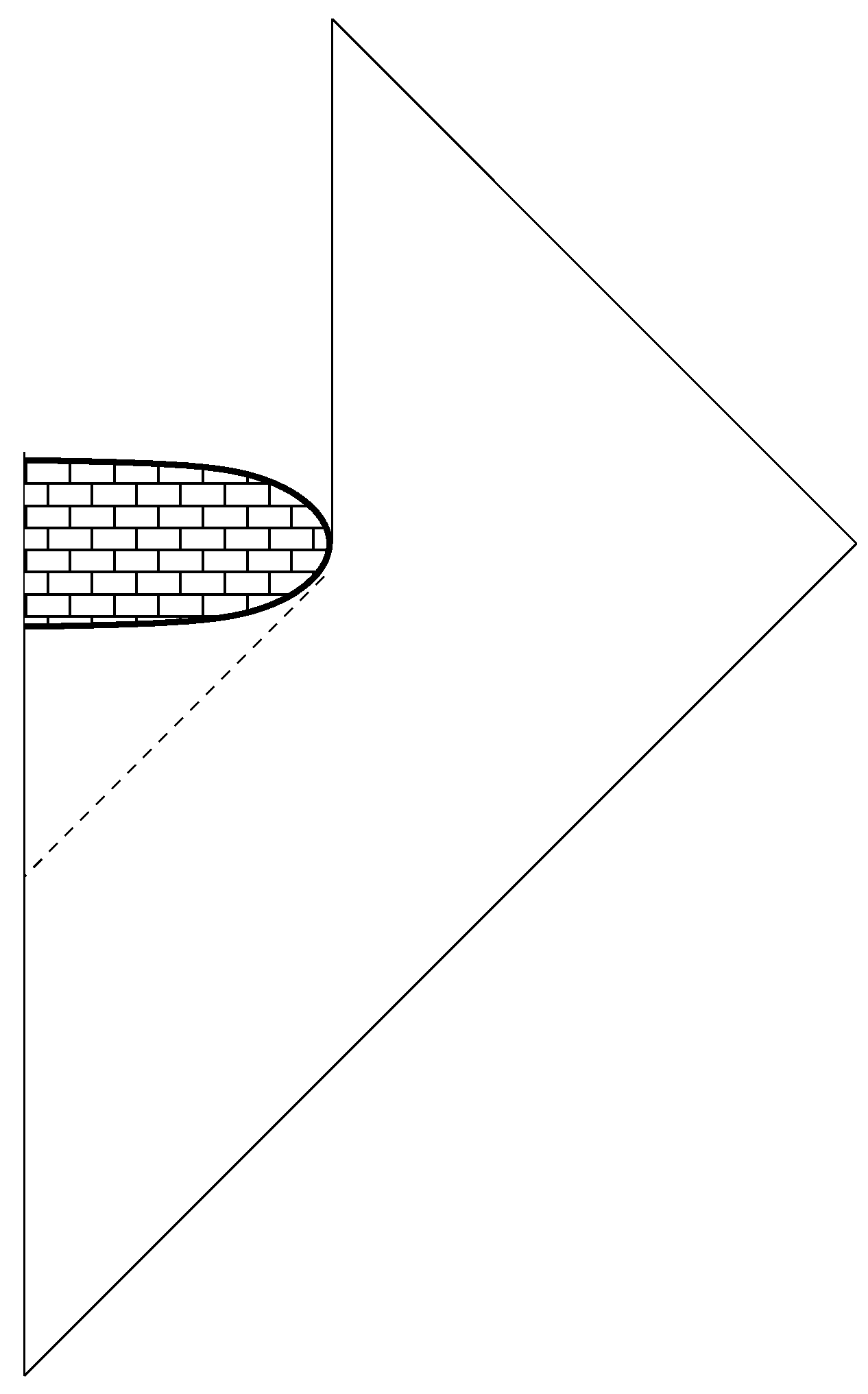 Universe 06 00125 g006