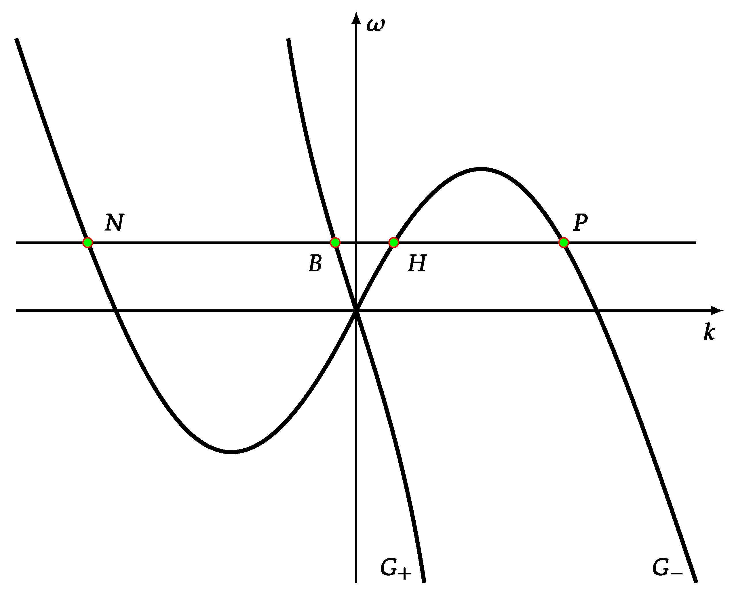 Universe 06 00127 g002
