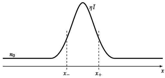 Universe 06 00127 g0a1