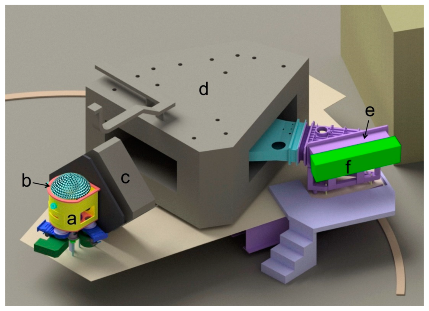 Universe 06 00129 g003 Universe 06 00129 g003