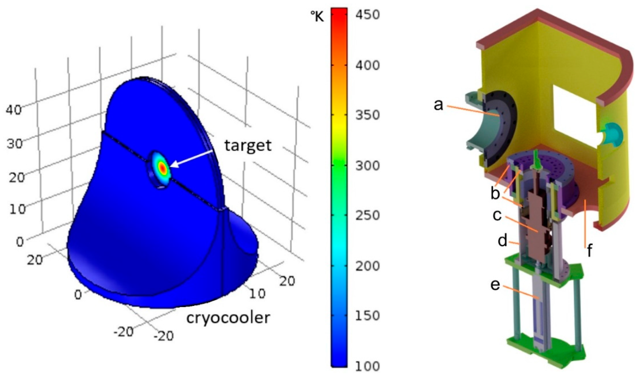 Universe 06 00129 g004 Universe 06 00129 g004