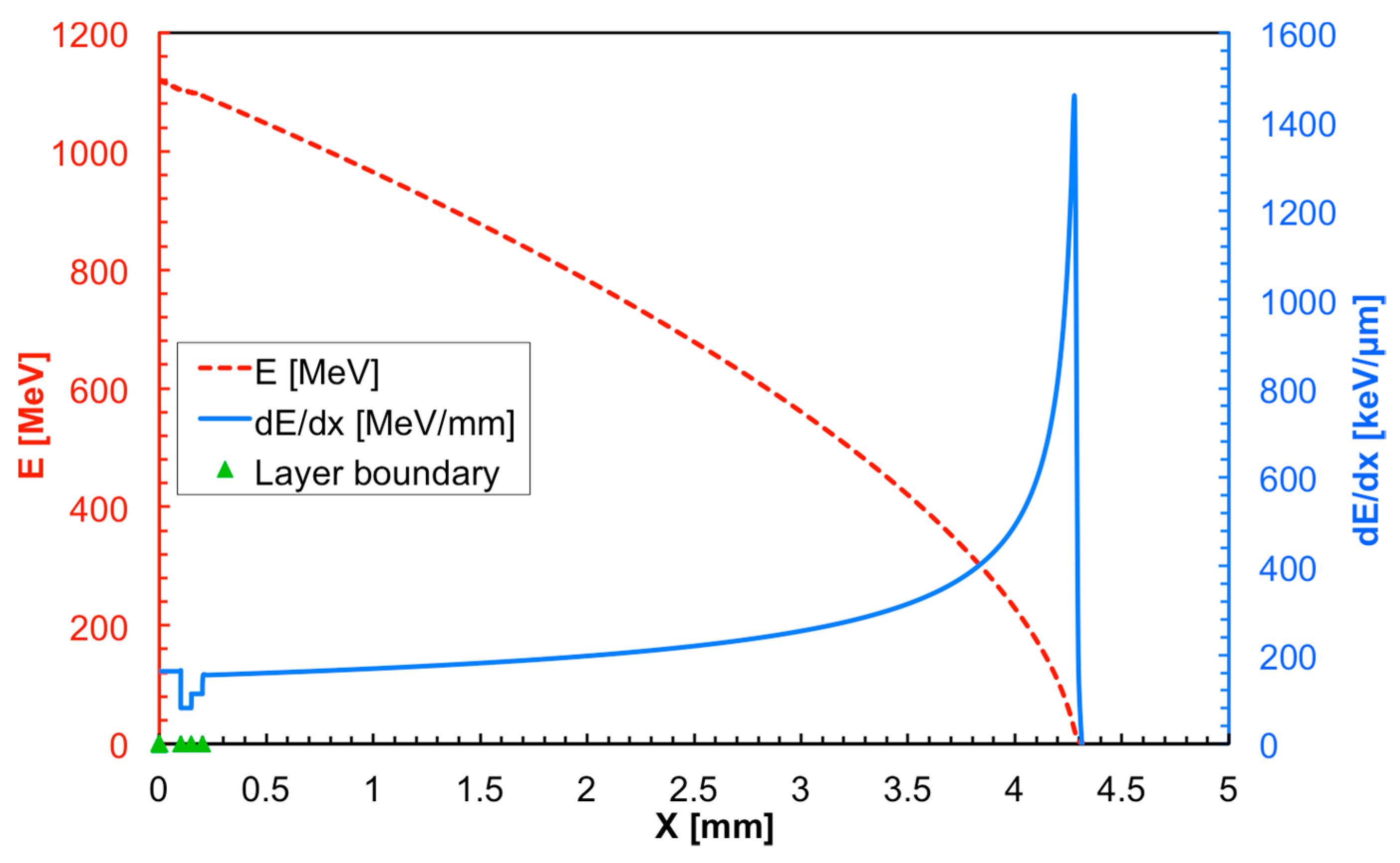 Universe 06 00129 g012 Universe 06 00129 g012