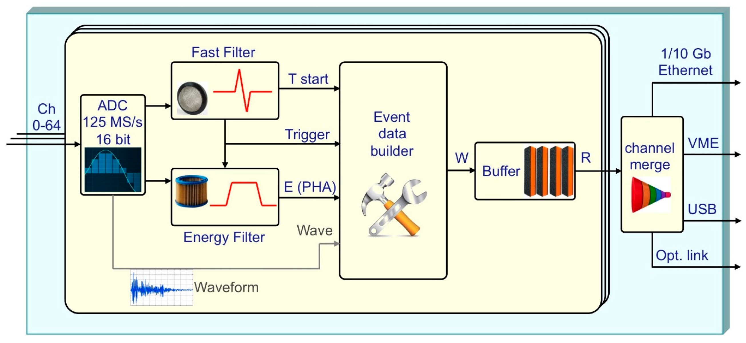 Universe 06 00129 g016 Universe 06 00129 g016