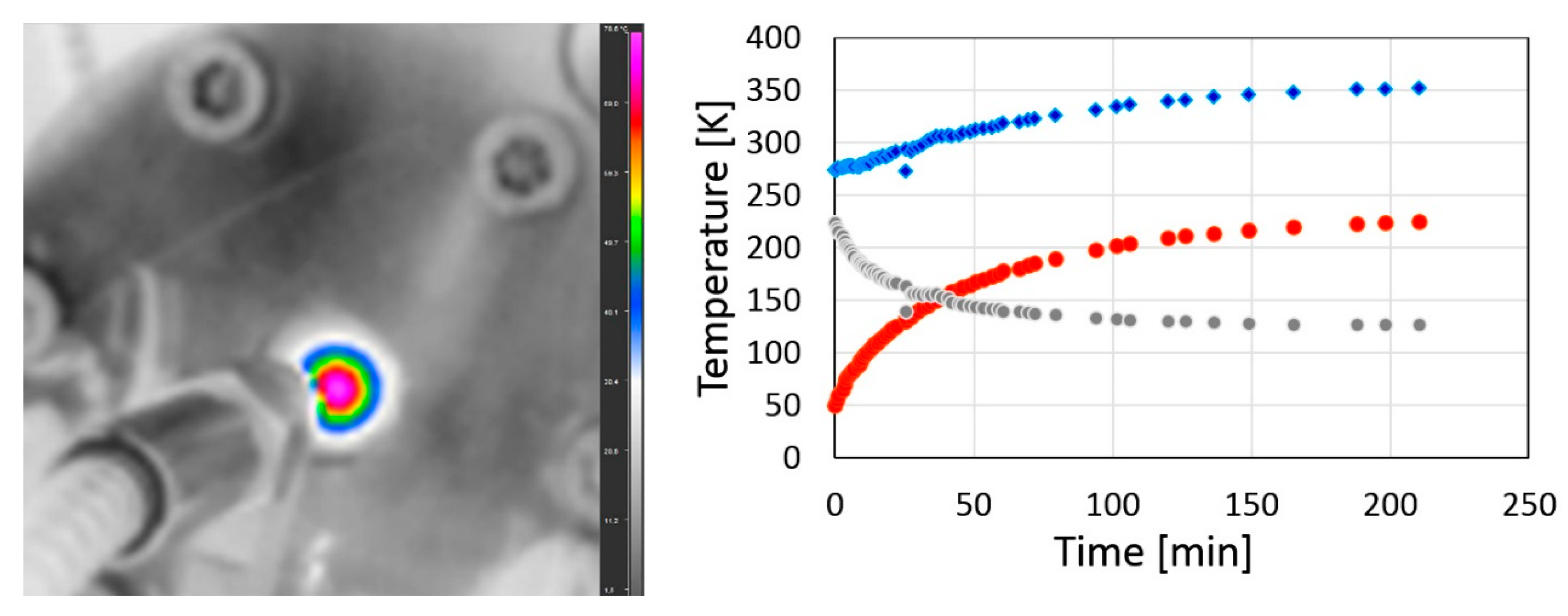 Universe 06 00129 g018 Universe 06 00129 g018