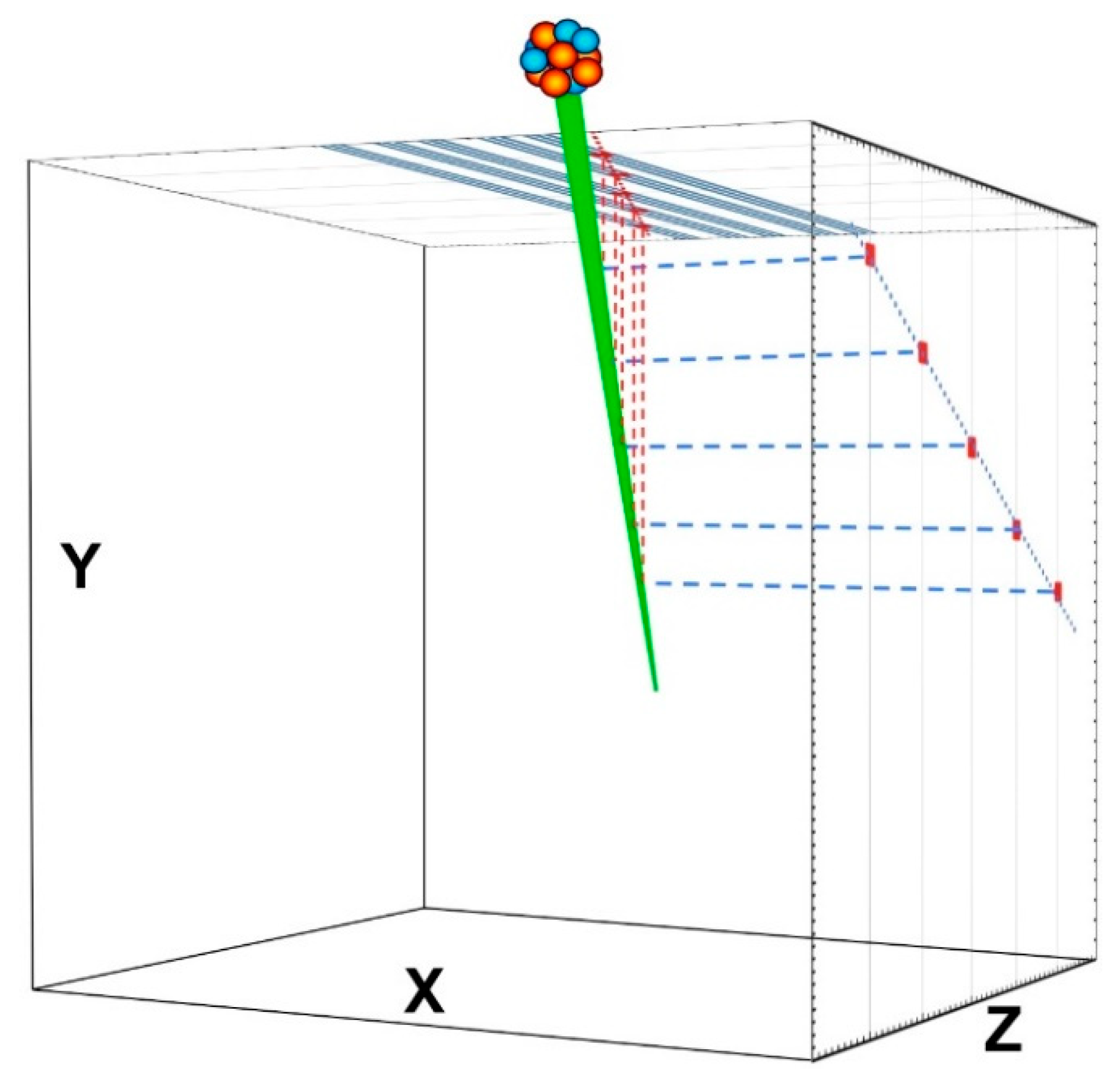 Universe 06 00129 g020 Universe 06 00129 g020