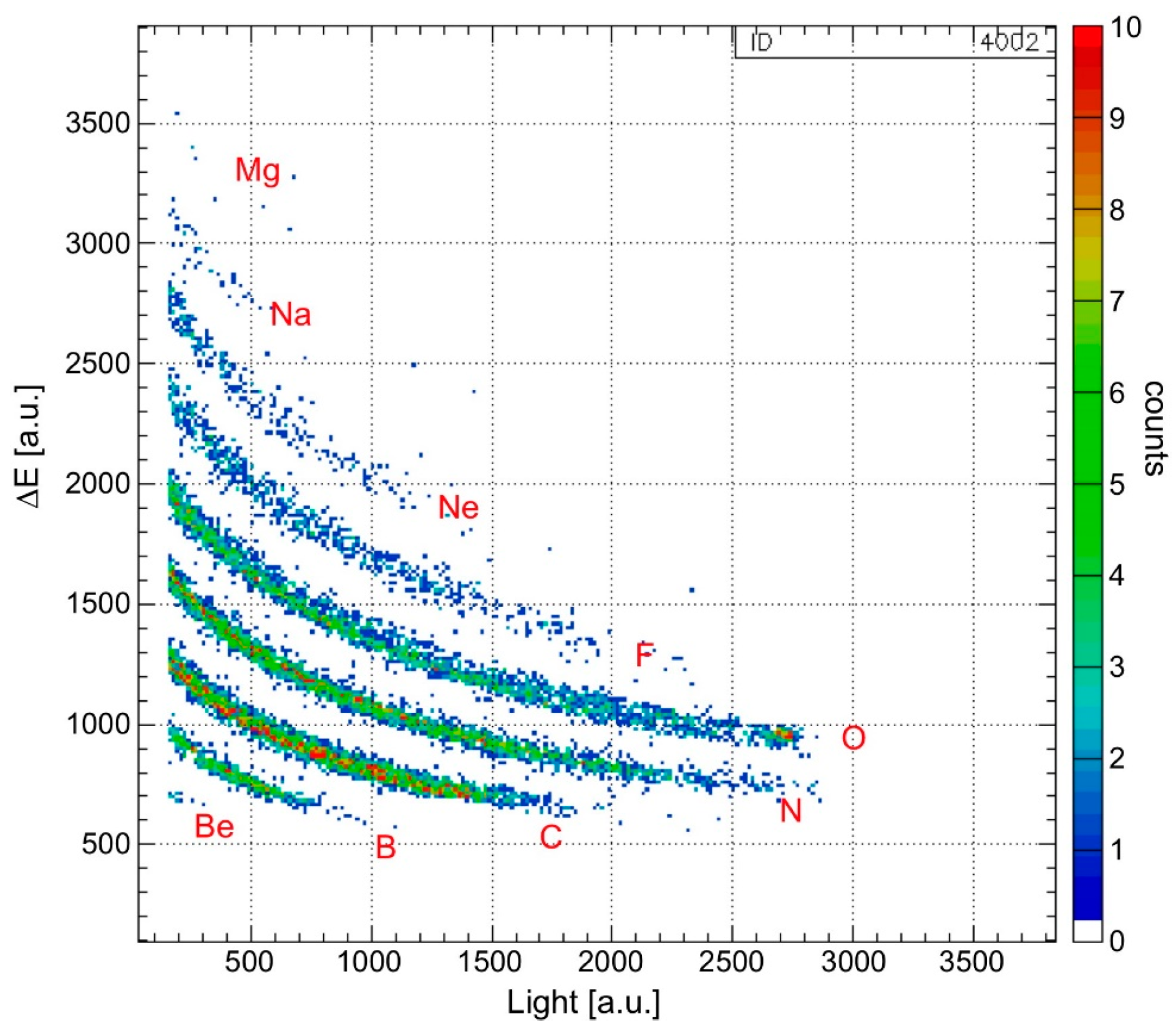 Universe 06 00129 g023 Universe 06 00129 g023
