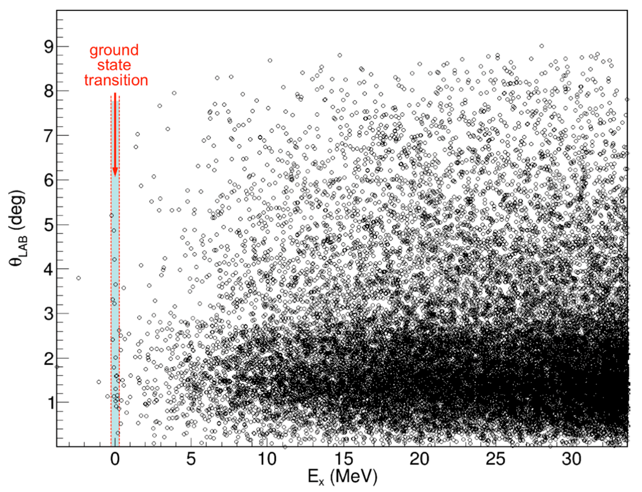 Universe 06 00129 g026 Universe 06 00129 g026