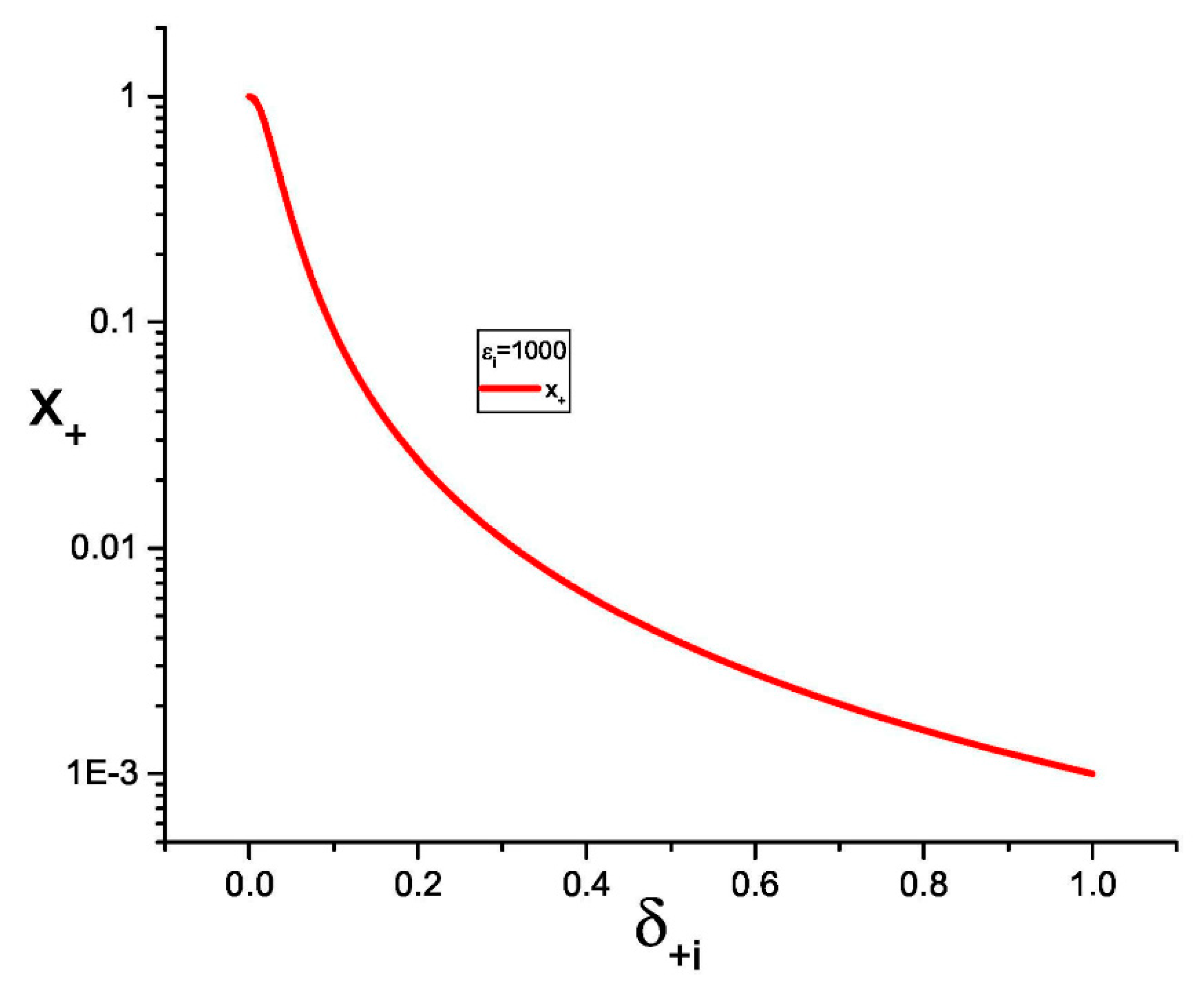 Universe 06 00132 g006