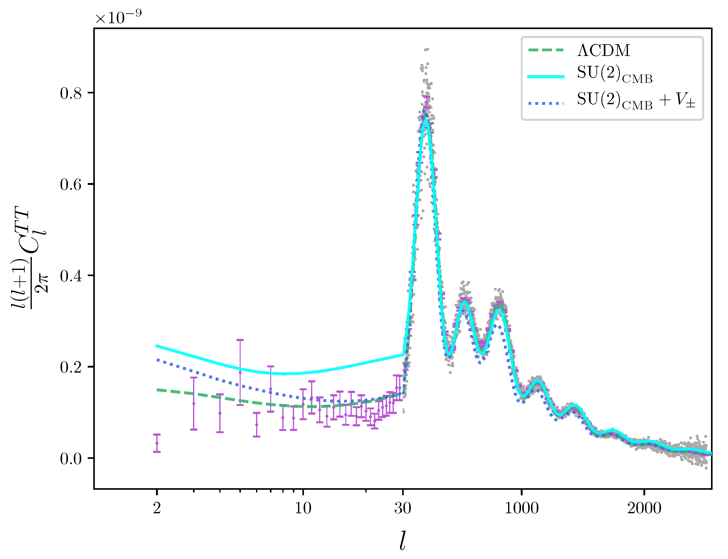 Universe 06 00135 g002