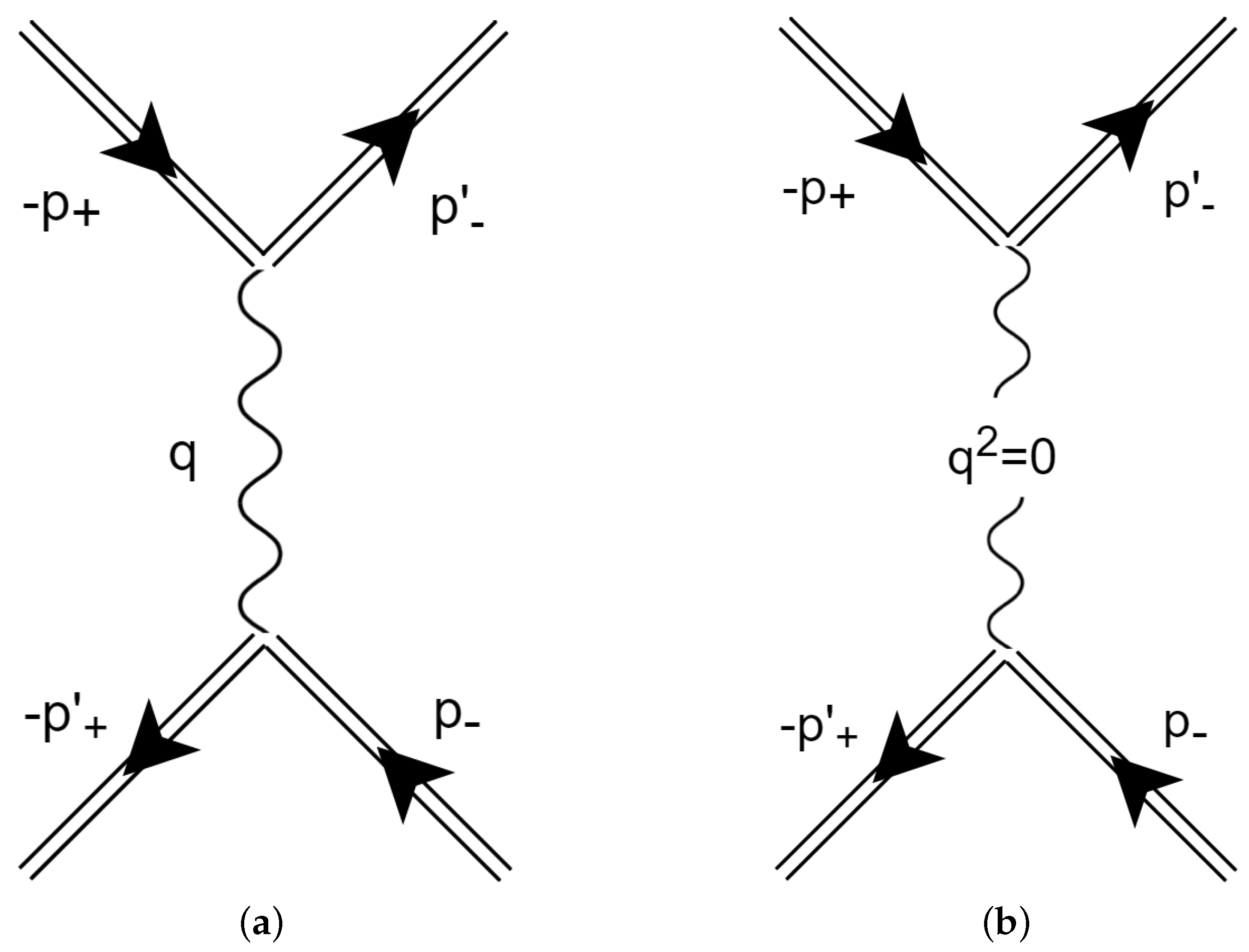 Universe 06 00137 g001