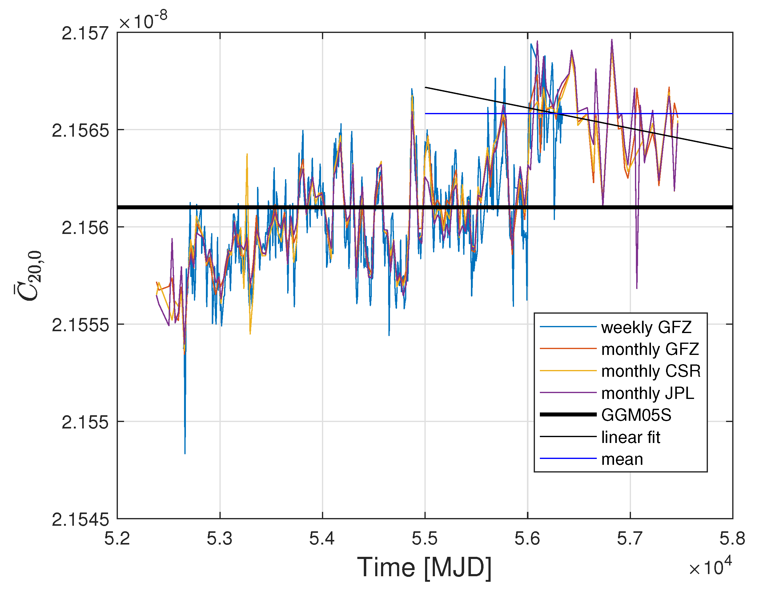 Universe 06 00139 g001
