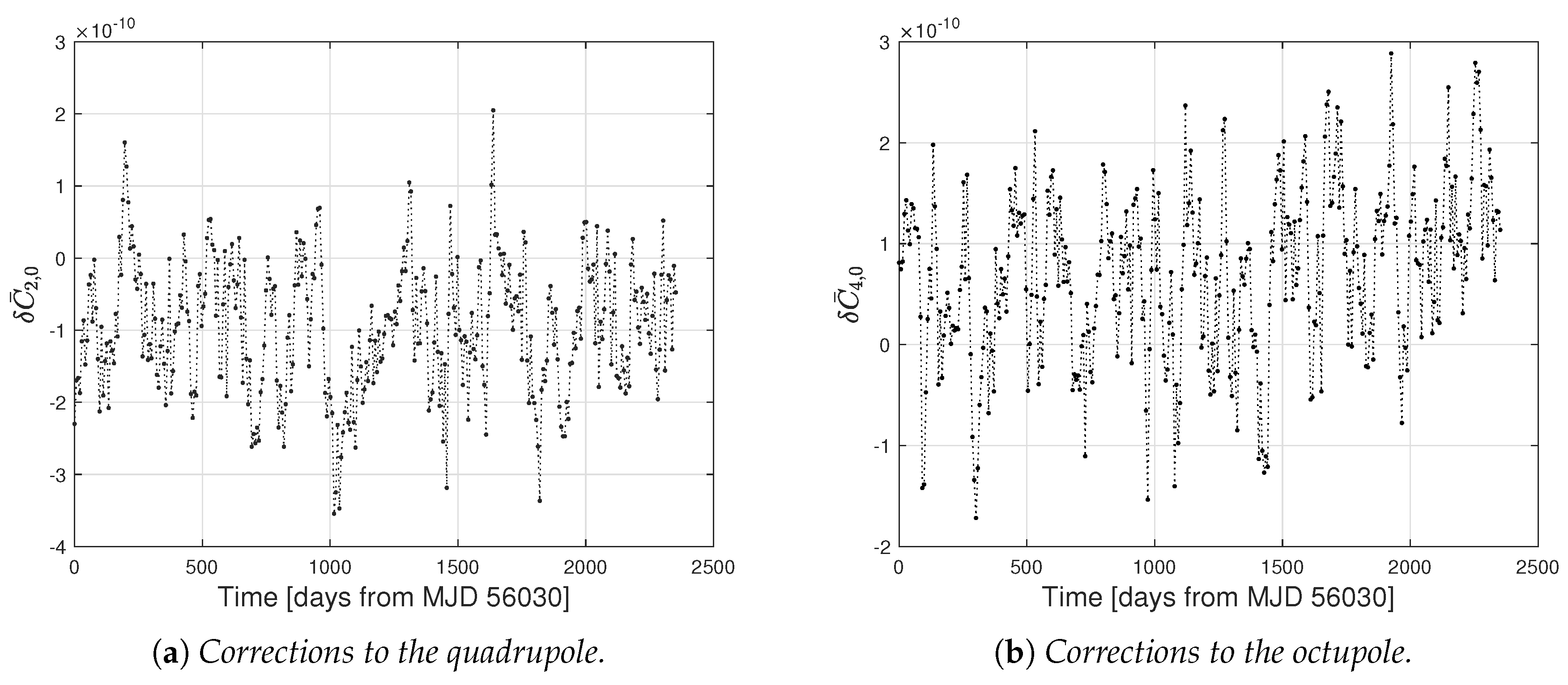 Universe 06 00139 g002