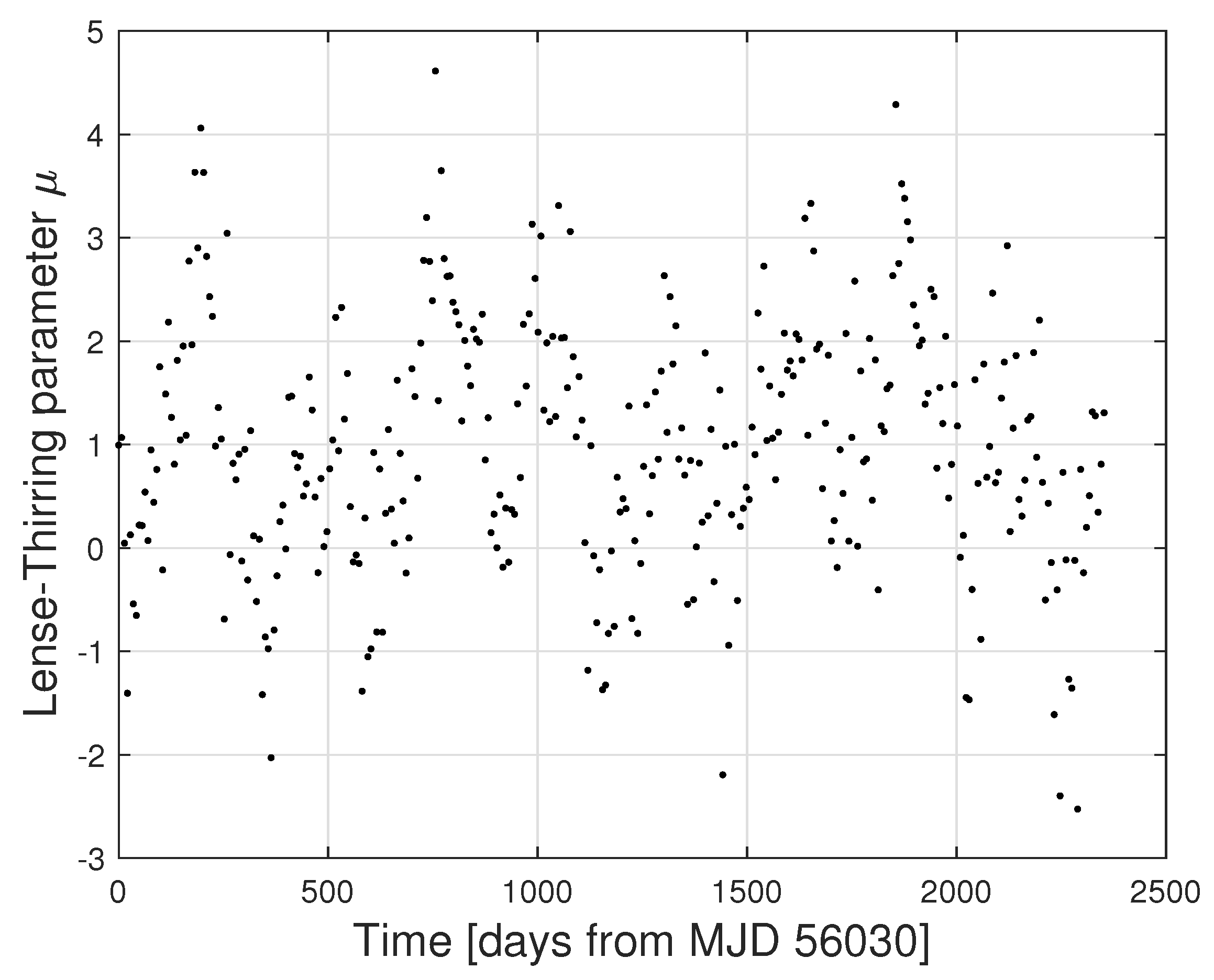 Universe 06 00139 g003