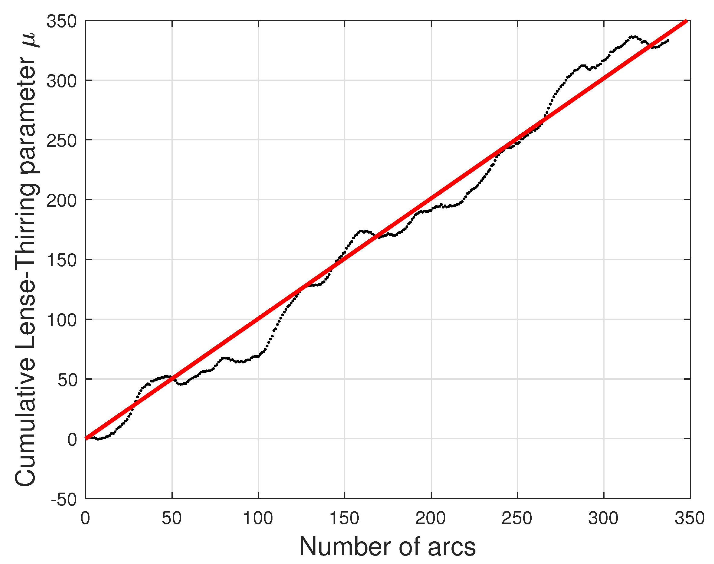 Universe 06 00139 g004