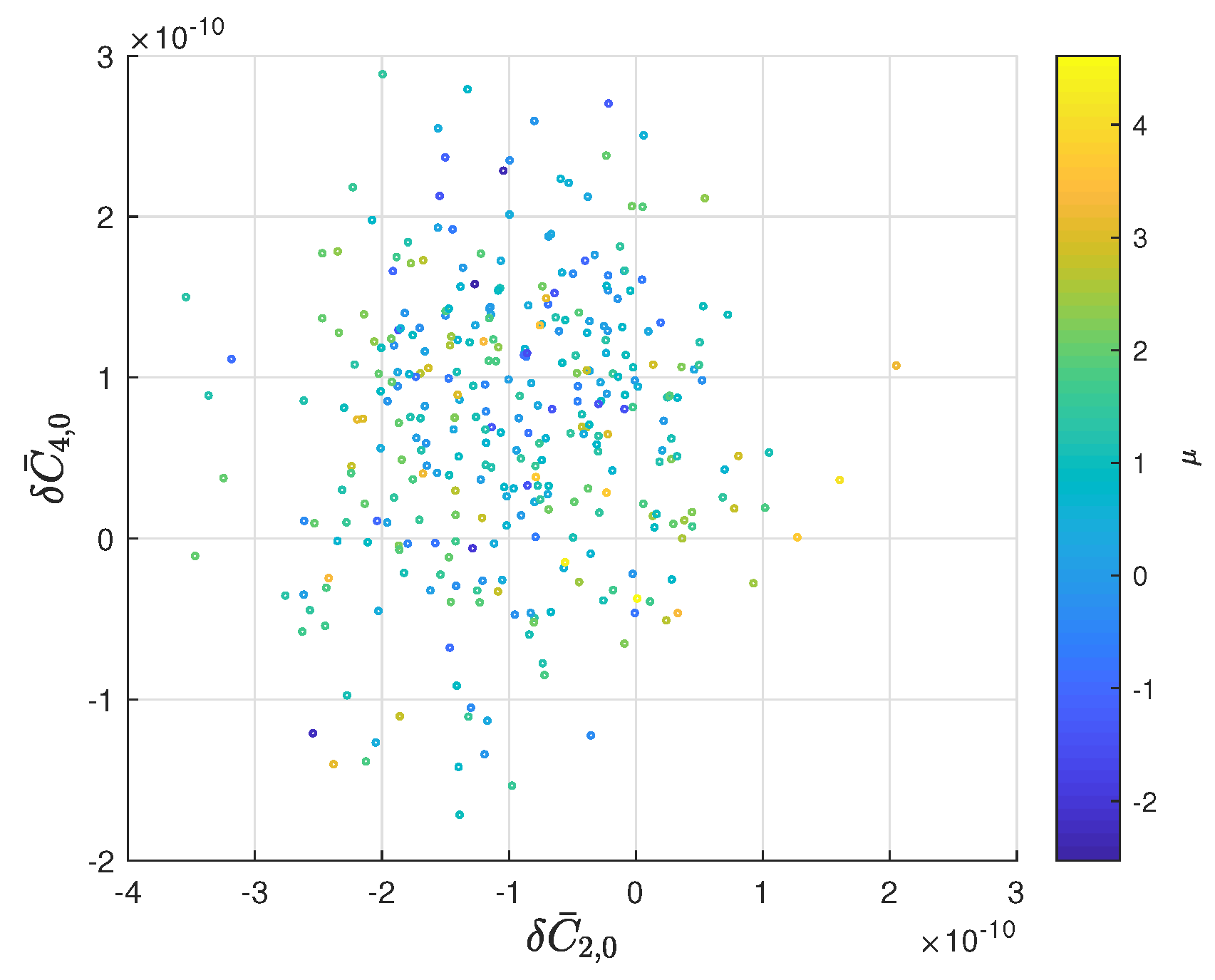 Universe 06 00139 g005