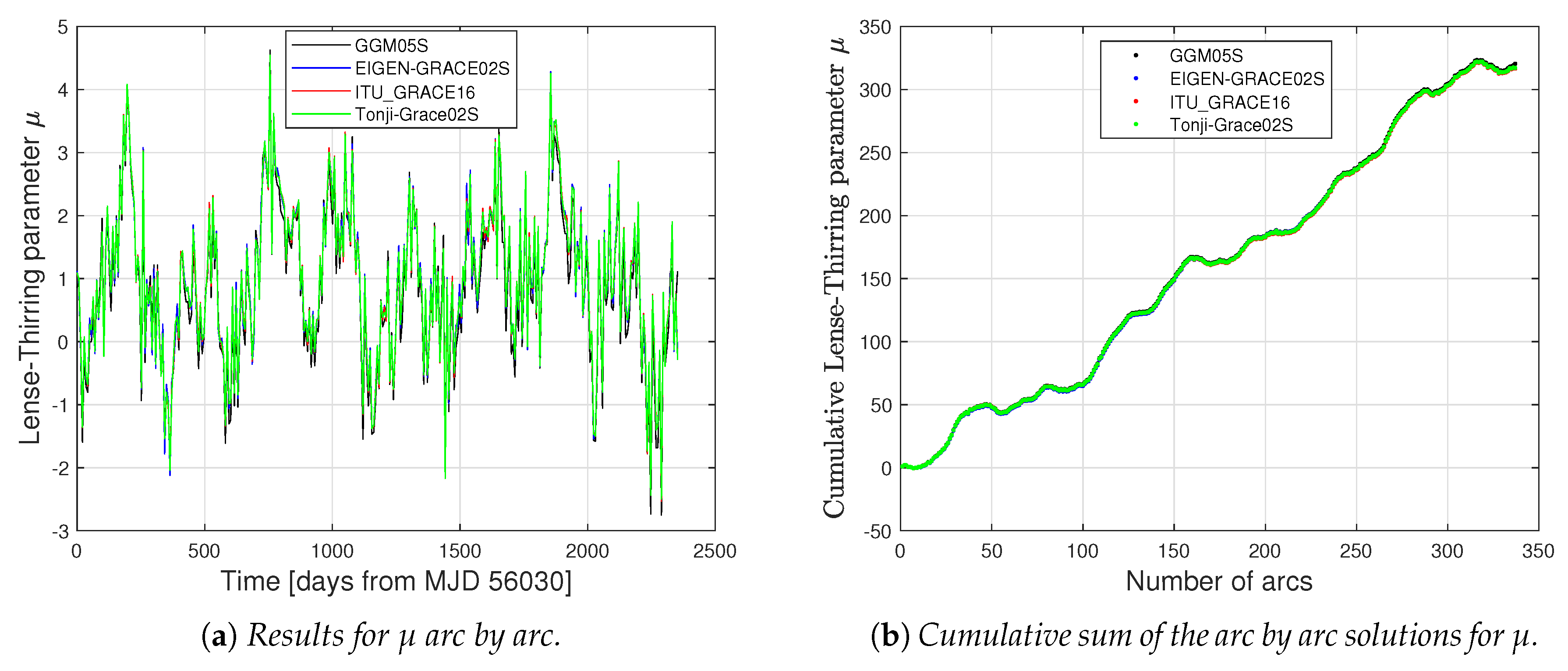 Universe 06 00139 g006