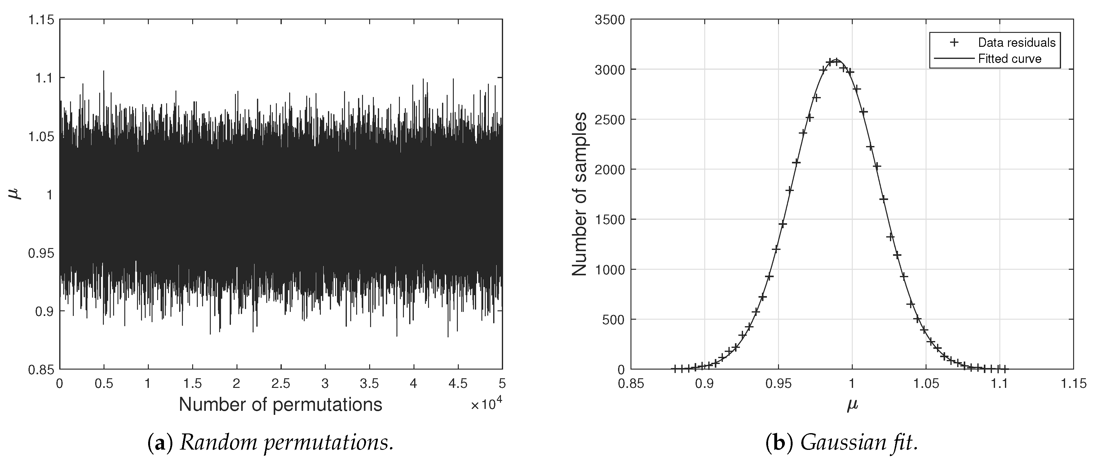 Universe 06 00139 g007